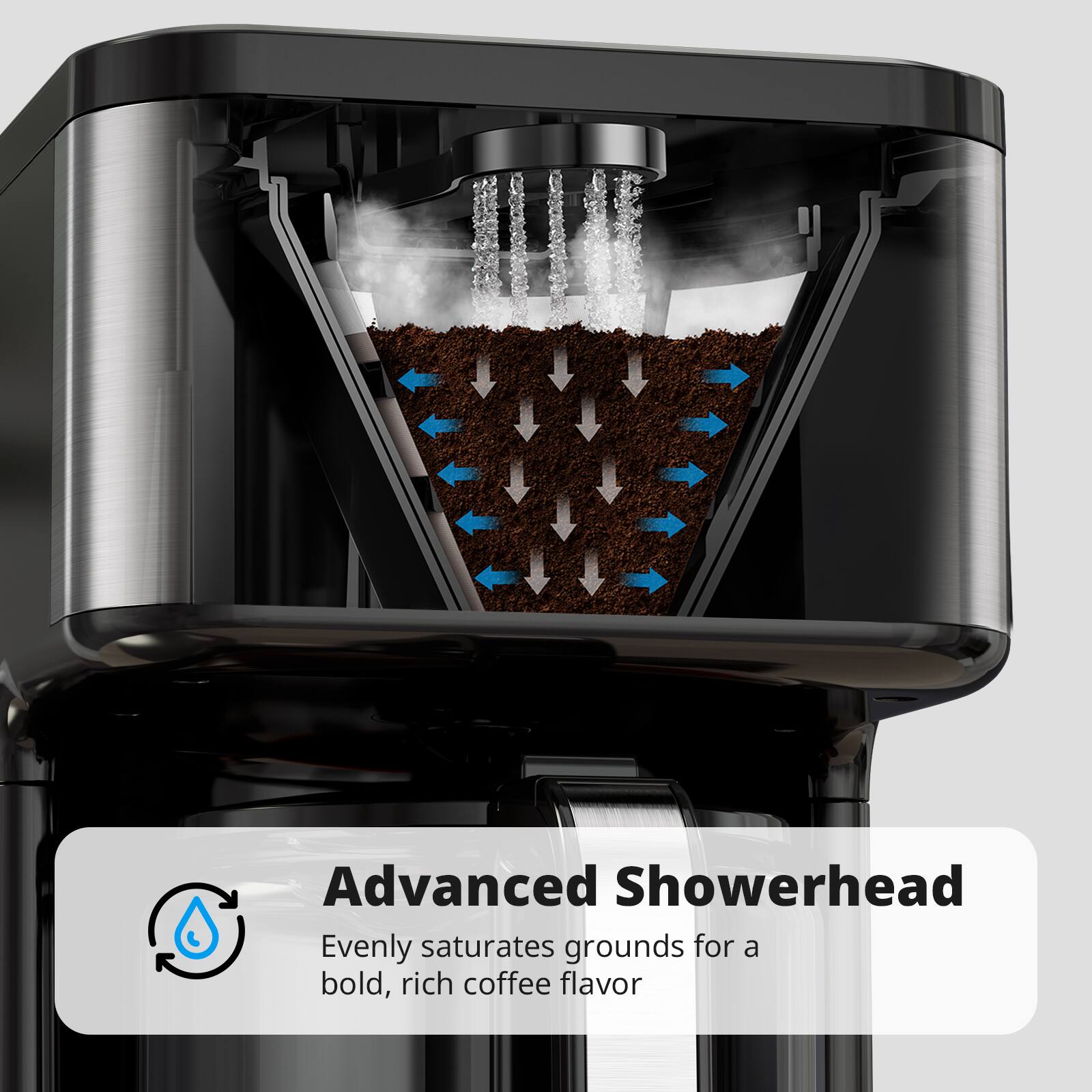 Advanced Showerhead  
Evenly saturates grounds for a bold, rich coffee flavor