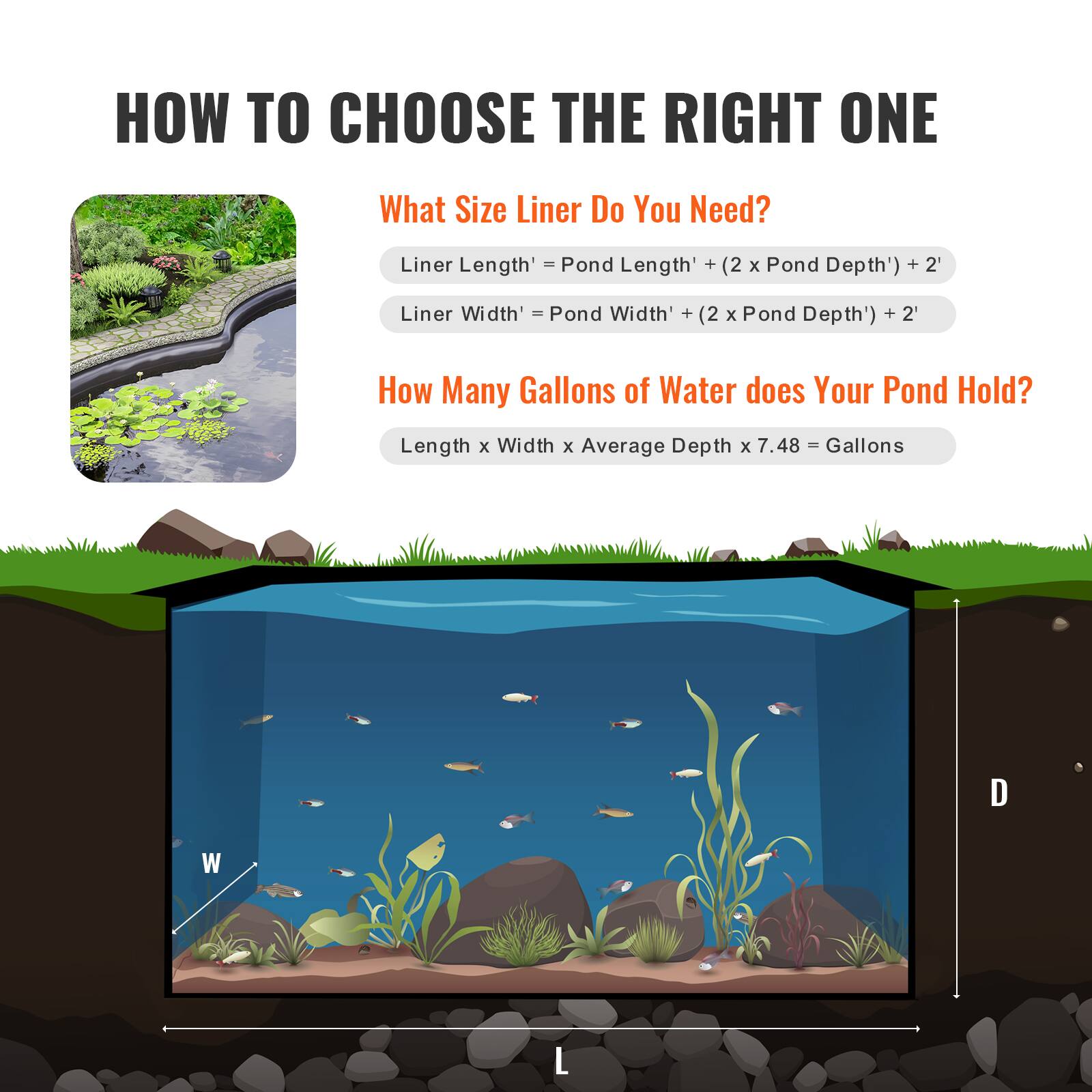 HOW TO CHOOSE THE RIGHT ONE

What Size Liner Do You Need?
Liner Length' = Pond Length' + (2 x Pond Depth') + 2'
Liner Width' = Pond Width' + (2 x Pond Depth') + 2'

How Many Gallons of Water does Your Pond Hold?
Length x Width x Average Depth x 7.48 = Gallons

W L