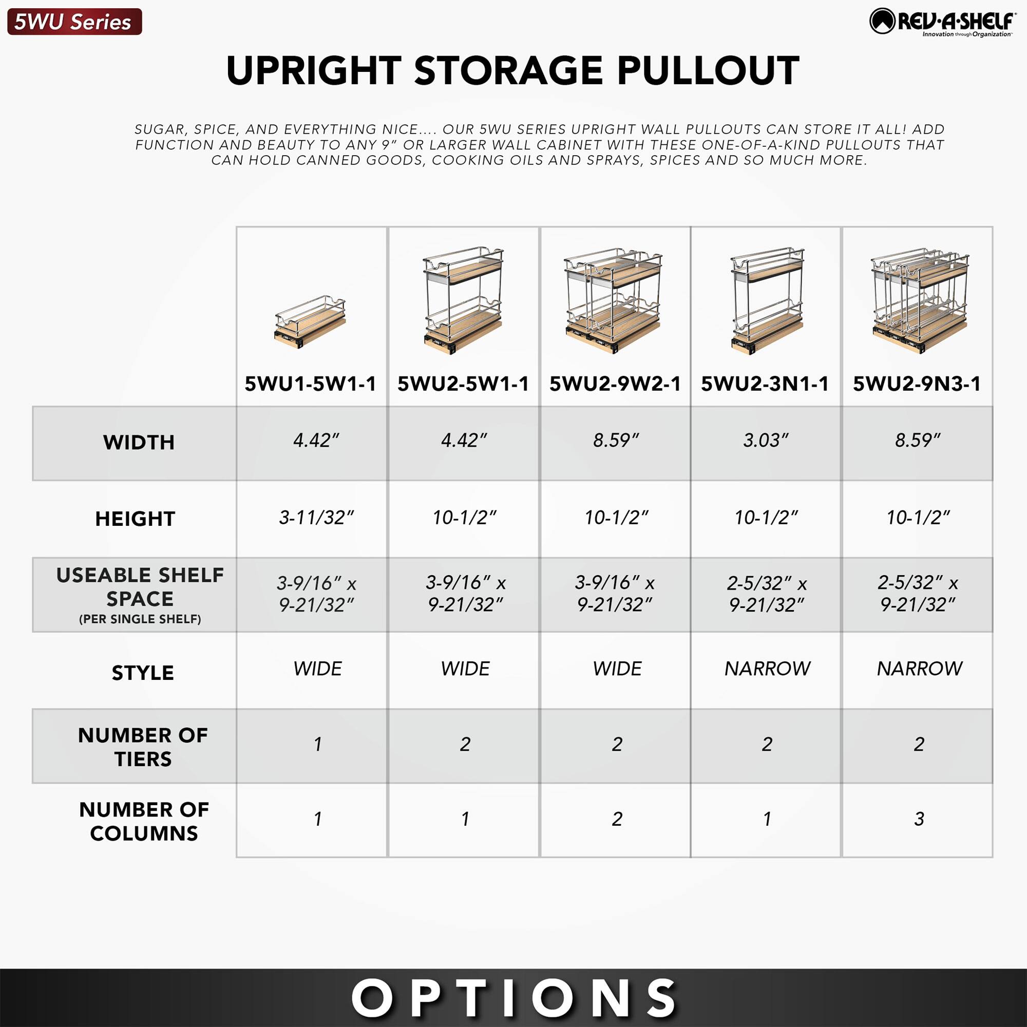 5WU Series

UPRIGHT STORAGE PULLOUT

SUGAR, SPICE, AND EVERYTHING NICE... OUR 5WU SERIES UPRIGHT WALL PULLOUTS CAN STORE IT ALL! ADD FUNCTION AND BEAUTY TO ANY 9" OR LARGER WALL CABINET WITH THESE ONE-OF-A-KIND PULLOUTS THAT CAN HOLD CANNED GOODS, COOKING OILS AND SPRAYS, SPICES AND SO MUCH MORE.

5WU1-5W1-1 5WU2-5W1-1 5WU2-9W2-1 5WU2-3N1-1 5WU2-9N3-1

WIDTH 4.42" 4.42" 8.59" 3.03" 8.59"

HEIGHT 3-11/32" 10-1/2" 10-1/2" 10-1/2" 10-1/2"

USEABLE SHELF SPACE (PER SINGLE SHELF) 3-9/16" x 9-21/32" 