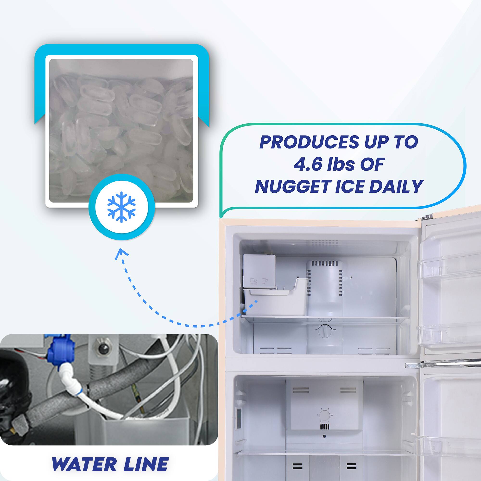 PRODUCES UP TO 4.6 lbs OF NUGGET ICE DAILY

WATER LINE