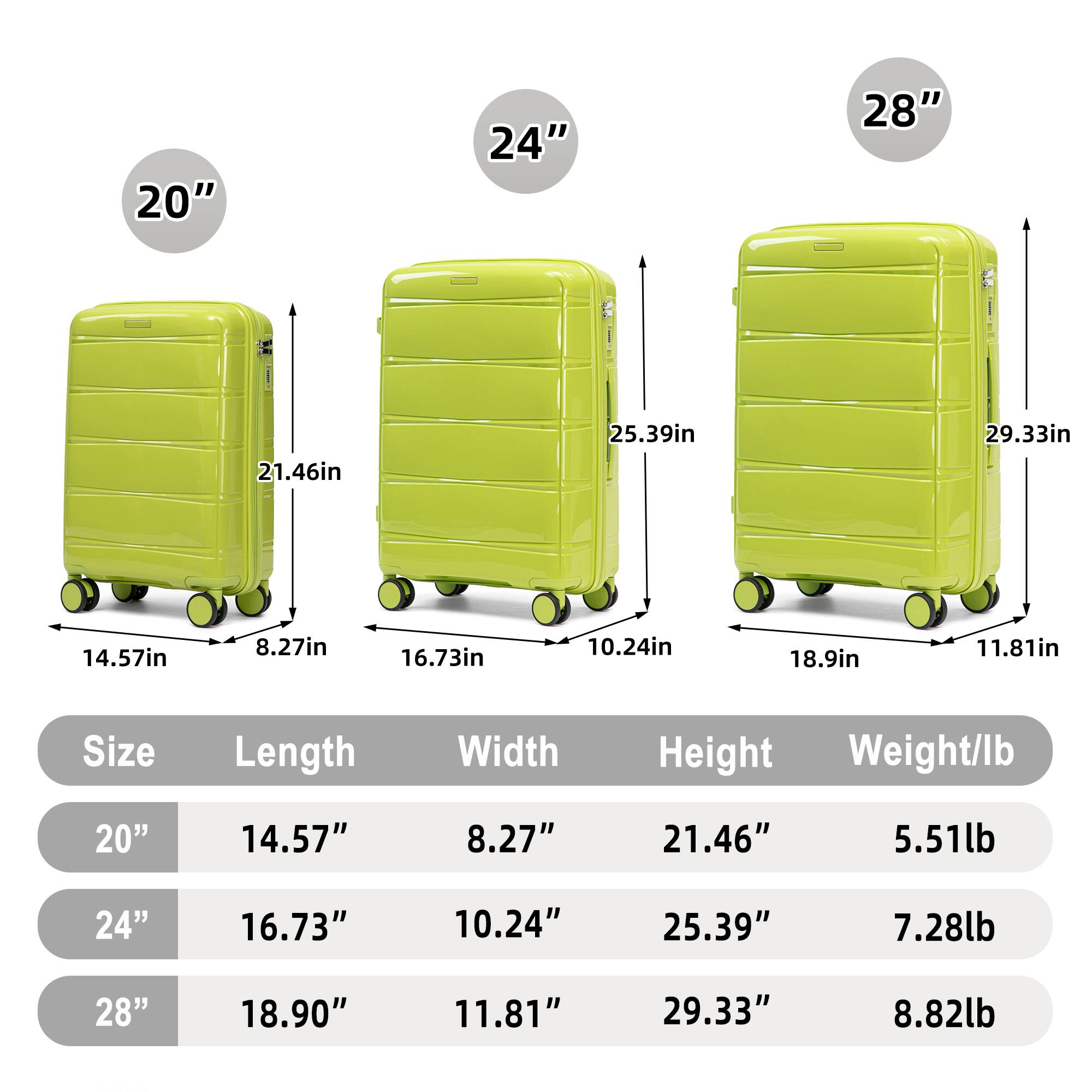 Z Edge Luggage Sets 3 Piece Suitcase Set, Hard Shell Carry on
