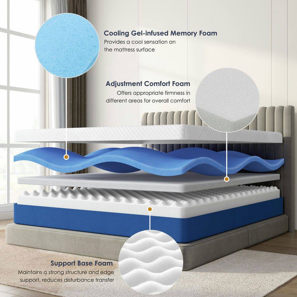 Cooling Gel-infused Memory Foam  
Provides a cool sensation on the mattress surface  

Adjustment Comfort Foam  
Offers appropriate firmness in different areas for overall comfort  

Support Base Foam  
Maintains a strong structure and edge support, reduces disturbance transfer