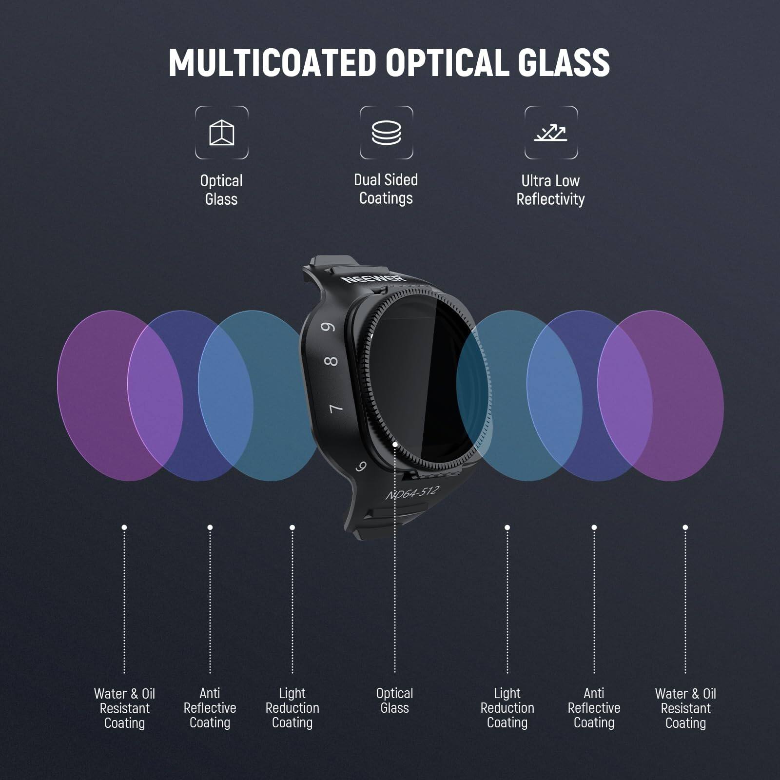 MULTICOATED OPTICAL GLASS

- Optical Glass
- Dual Sided Coatings
- Ultra Low Reflectivity

- Water & Oil Resistant Coating
- Anti Reflective Coating
- Light Reduction Coating
- Optical Glass
- Light Reduction Coating
- Anti Reflective Coating
- Water & Oil Resistant Coating