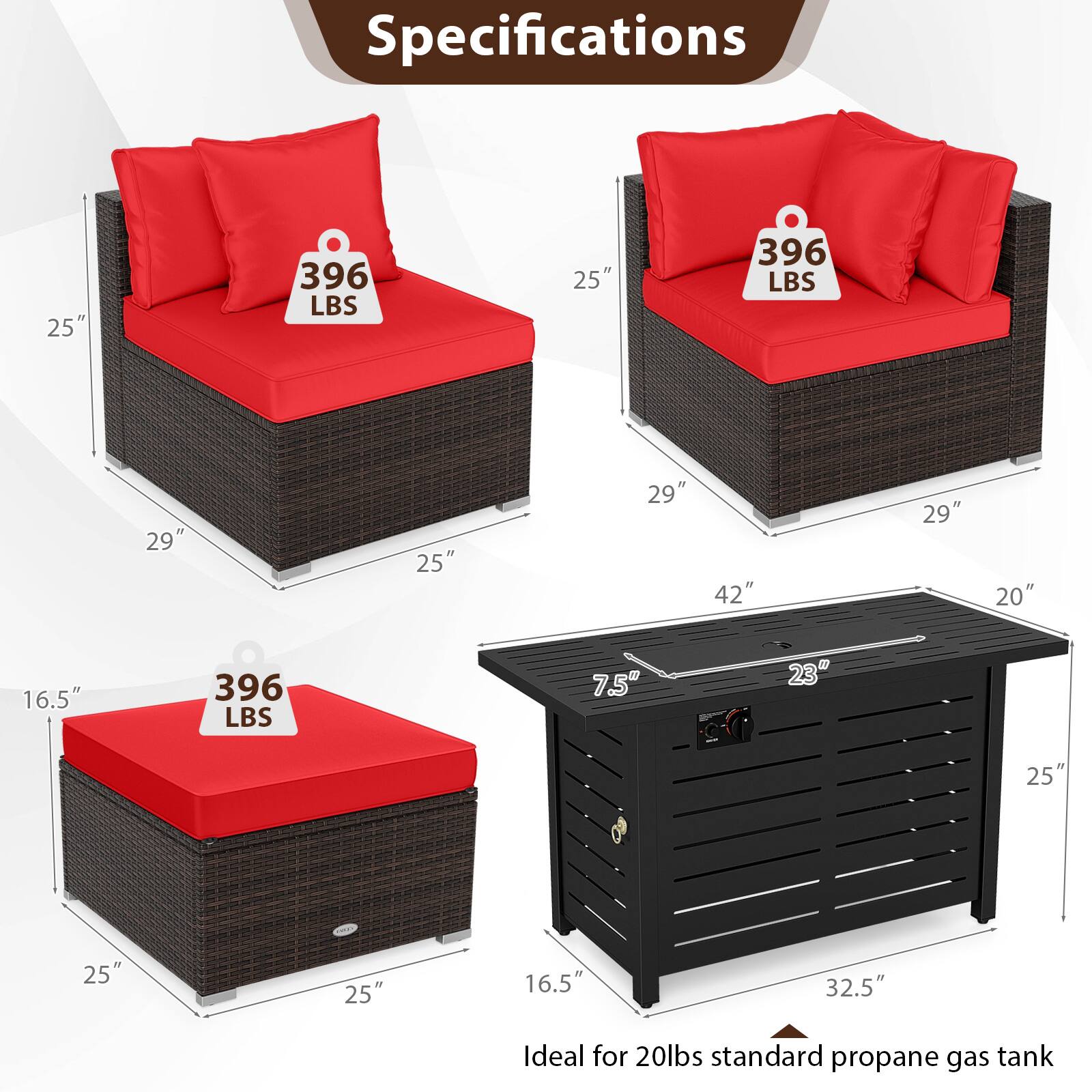 Specifications

- 25" x 29" x 25" (cushion)
- 29" x 25" x 25" (cushion)
- 25" x 25" x 16.5" (ottoman)
- 42" x 20" x 25" (table)
- 23" x 7.5" x 32.5" (table height and depth)
- 396 LBS weight capacity
- Ideal for 20lbs standard propane gas tank