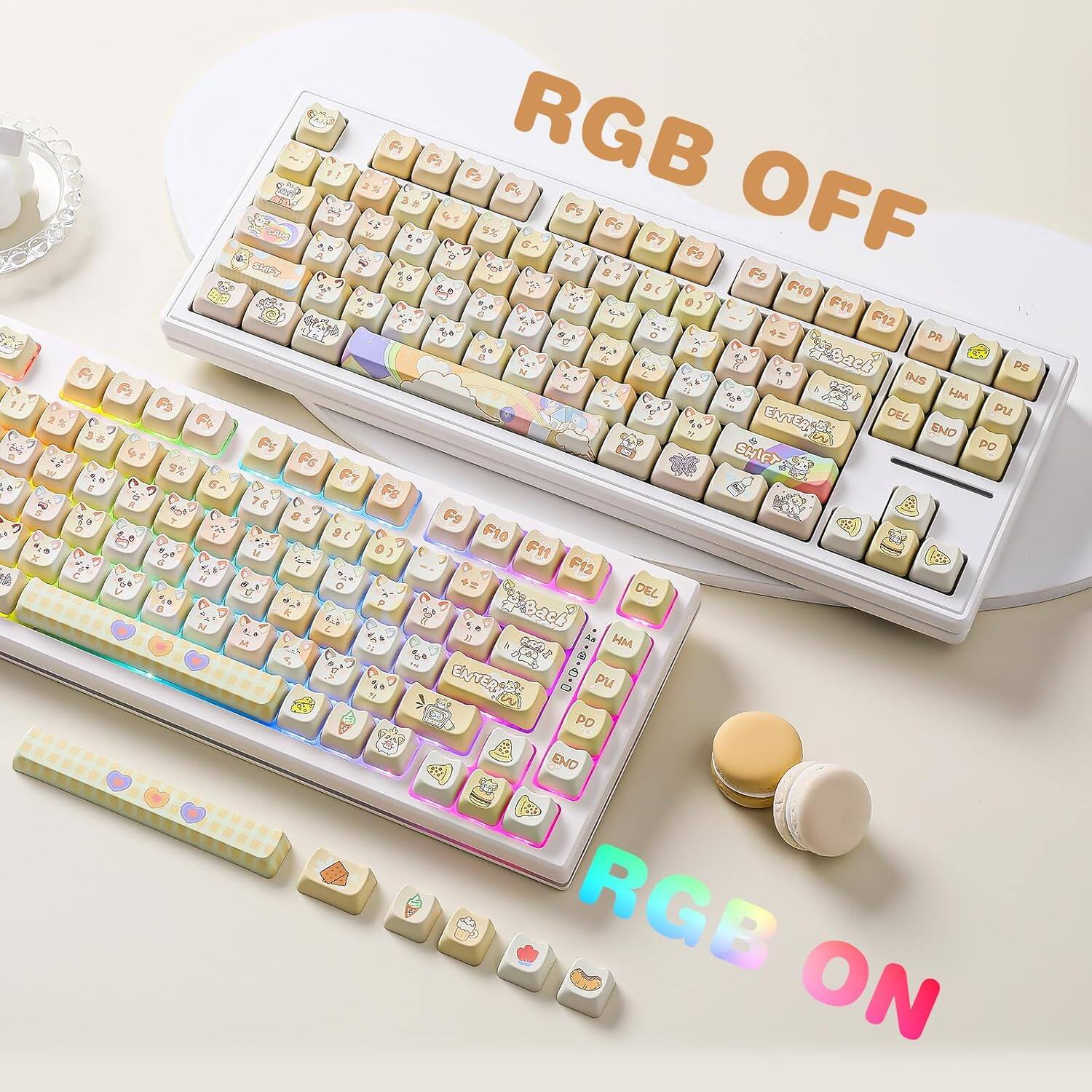 The text in the image is:

"RGB OFF" and "RGB ON"