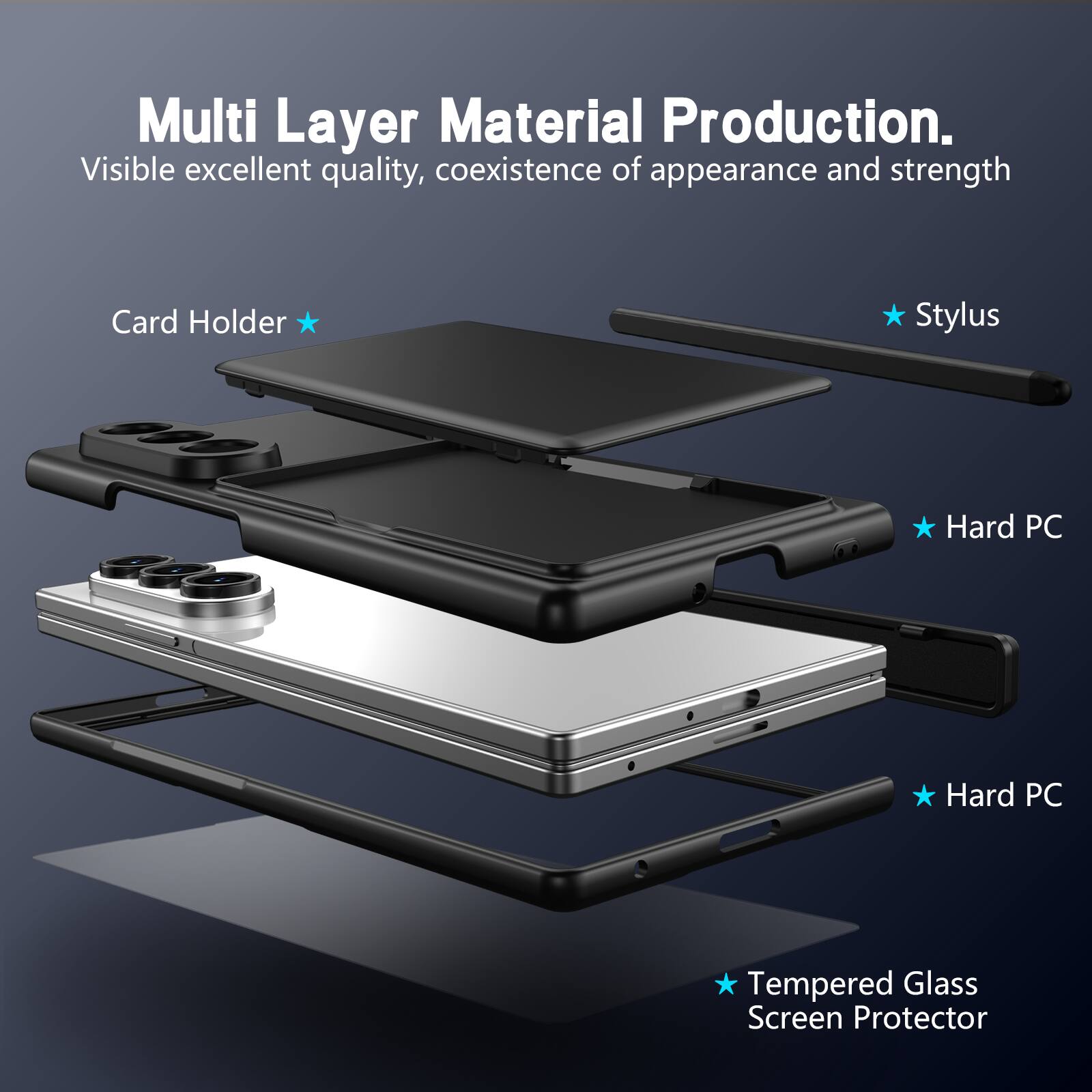 Multi Layer Material Production.  
Visible excellent quality, coexistence of appearance and strength  

- Card Holder  
- Stylus  
- Hard PC  
- Hard PC  
- Tempered Glass Screen Protector