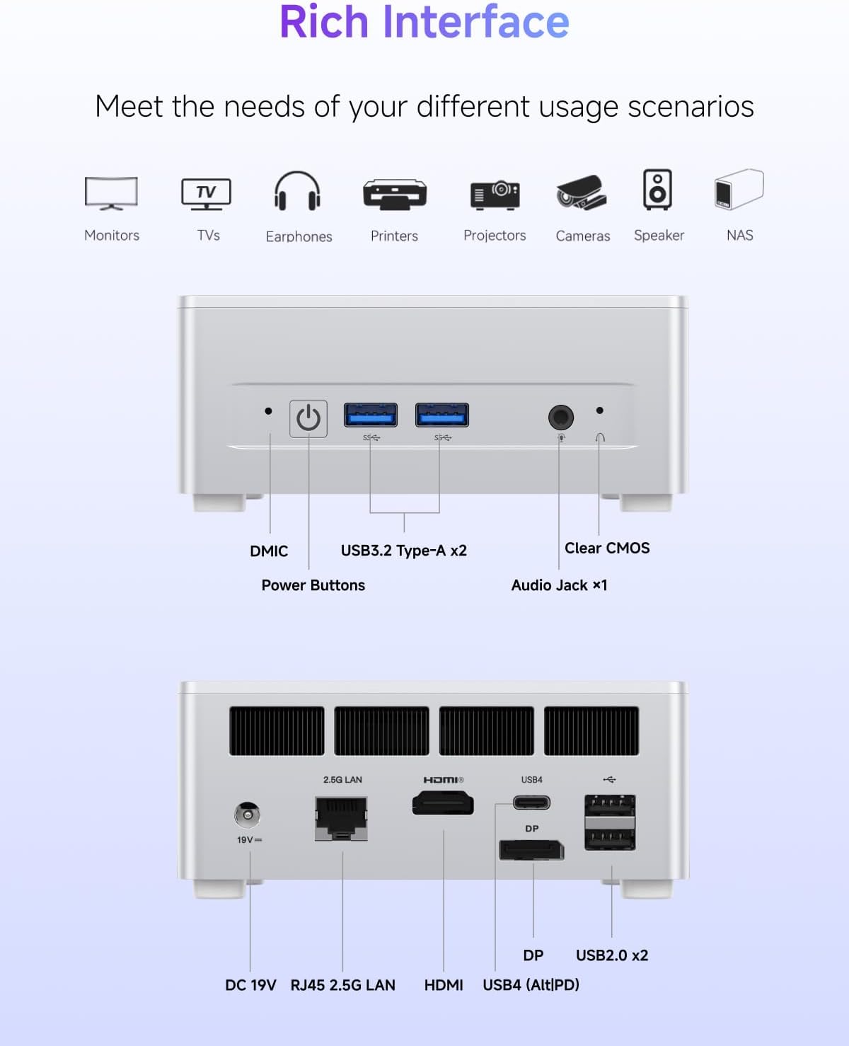 Rich Interface  
Meet the needs of your different usage scenarios  

TVs  
Monitors  
Earphones  
Printers  
Projectors  
Cameras  
Speaker  
NAS  

DMIC  
USB3.2 Type-A x2  
Clear CMOS  
Power Buttons  
Audio Jack x1  
2.5G LAN  
HOMI  
USB4 (AltPD)  
DC 19V  
RJ45 2.5G LAN  
HDMI  
DP  
USB2.0 x2