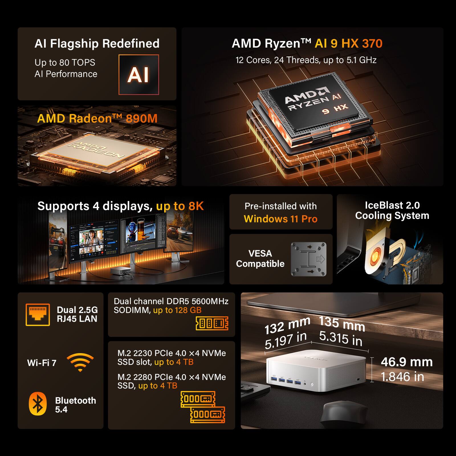 AI Flagship Redefined  
Up to 80 TOPS AI Performance  

AMD Radeon™ 890M  

AMD Ryzen™ AI 9 HX 370  
12 Cores, 24 Threads, up to 5.1 GHz  

Supports 4 displays, up to 8K  

Pre-installed with Windows 11 Pro  

IceBlast 2.0 Cooling System  

VESA Compatible  

Dual channel DDR5 5600MHz  
Dual 2.5G RJ45 LAN  

Wi-Fi 7  

Bluetooth 5.4  

M.2 2230 PCIe 4.0 x4 NVMe SSD slot, up to 4 TB  
M.2 2280 PCIe 4.0 x4 NVMe SSD, up to 4 TB  

132 mm (5.197 in)  
135 mm (5.315 in)  
46.9 mm (1.846 in)