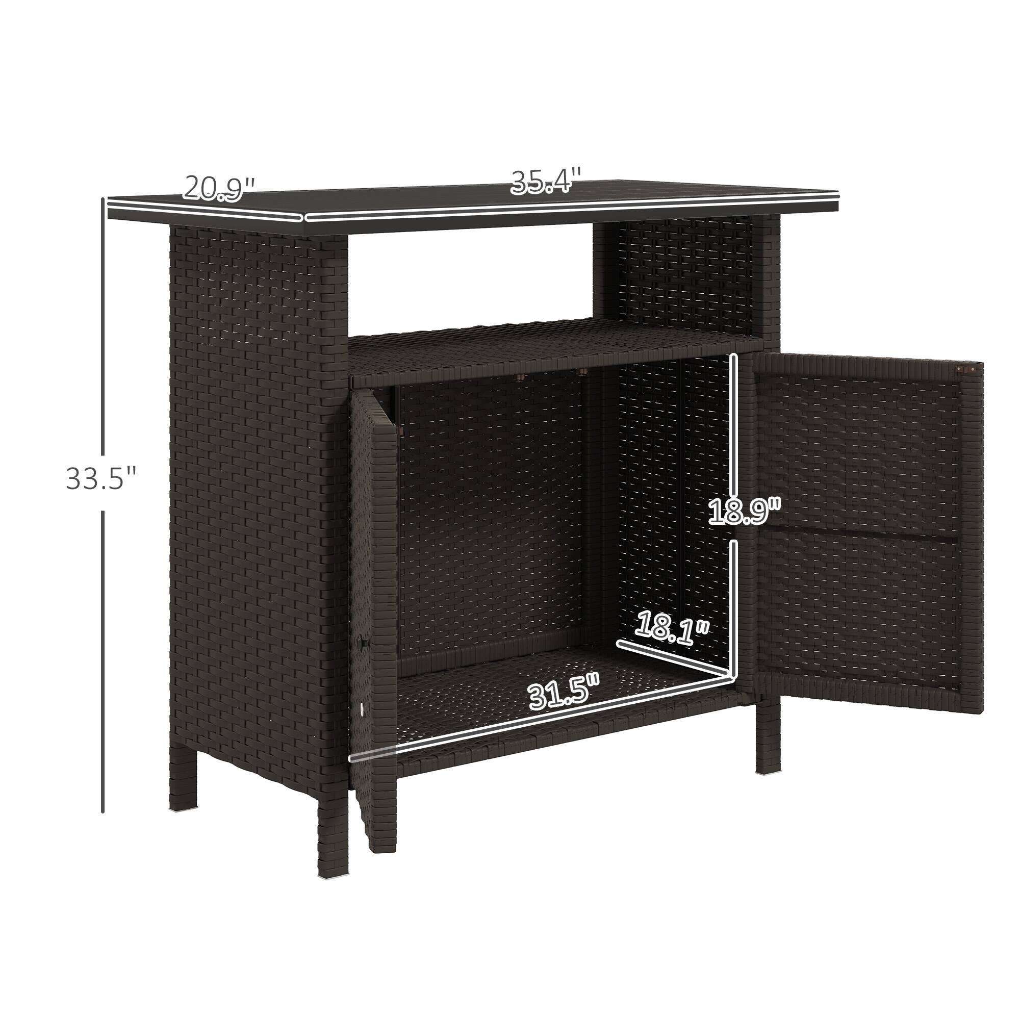 20.9", 35.4", 33.5", 18.9", 18.1", 31.5"