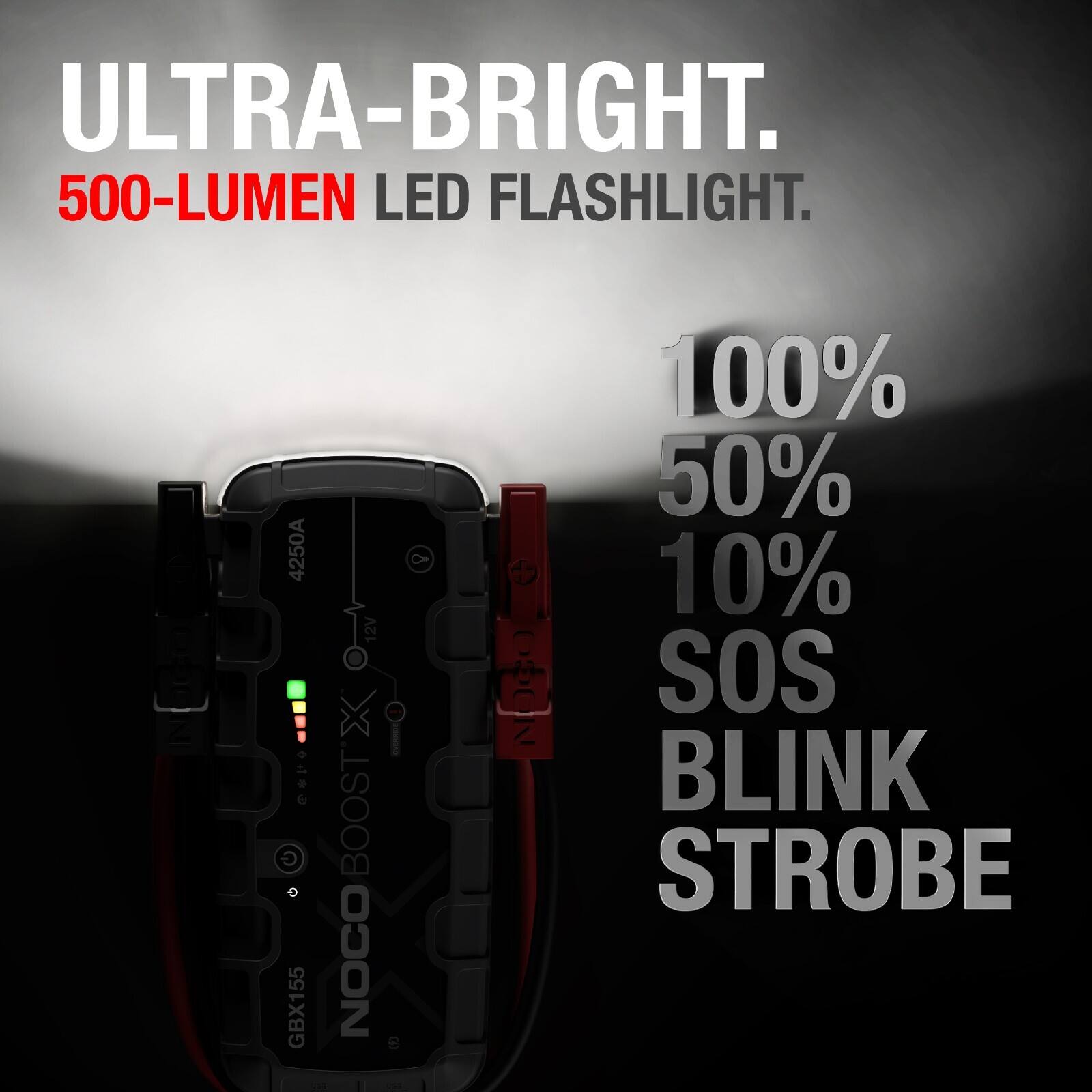 ULTRA-BRIGHT. 500-LUMEN LED FLASHLIGHT.  
CC I 4250A: G BX155 O 12V X BOOSTX NOCO  
100% 50% 10% SOS BLINK STROBE