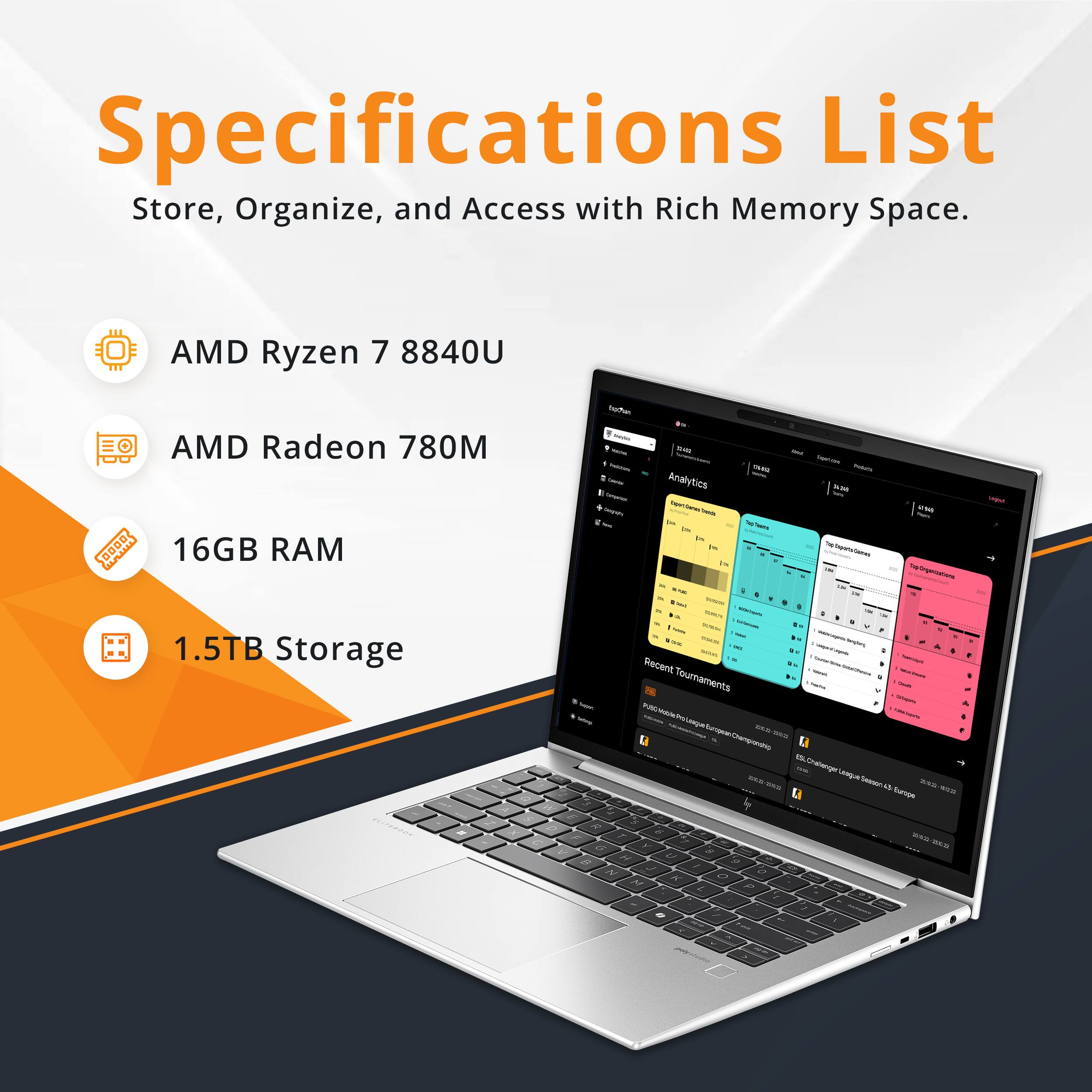 HP EliteBook 845 G11 SSD1TB メモリ64GB Amazon.com: HP EliteBook 845 G11 14