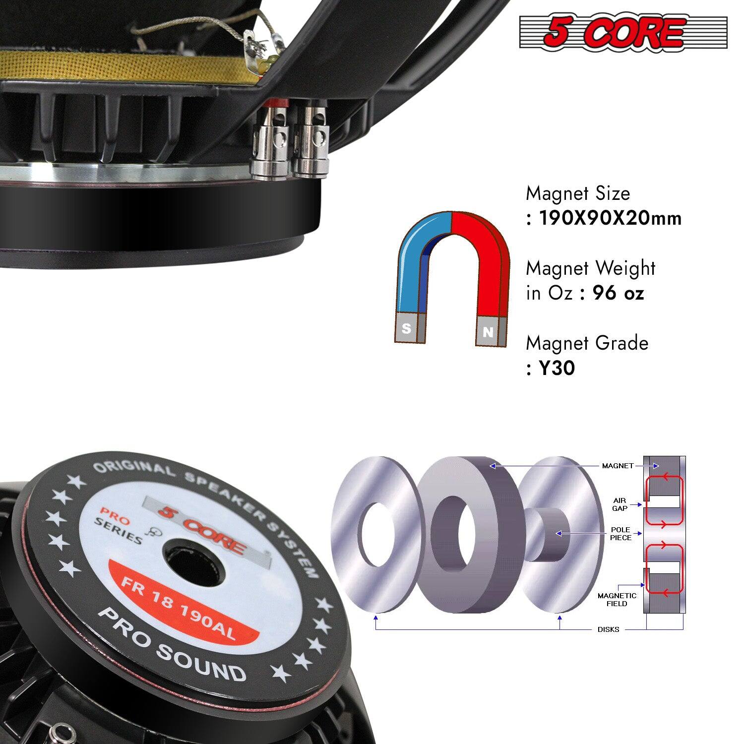 5 CORE
Magnet Size : 190X90X20mm
Magnet Weight in Oz : 96 oz
Magnet Grade : Y30
ORIGINAL SPEAKER SYSTEM
PRO SERIES
FR 18 190AL
PRO SOUND
MAGNETIC FIELD
POLE PIECE
AIR GAP
DISKS