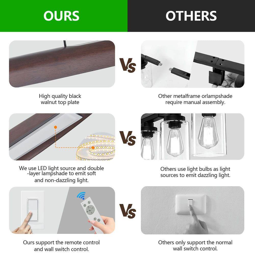 **OURS**

- High quality black walnut top plate
- We use LED light source and double-layer lampshade to emit soft and non-dazzling light
- Ours support the remote control and wall switch control

**OTHERS**

- Other metalframe or lampshade require manual assembly
- Others use light bulbs as light sources to emit dazzling light
- Others only support the normal wall switch control