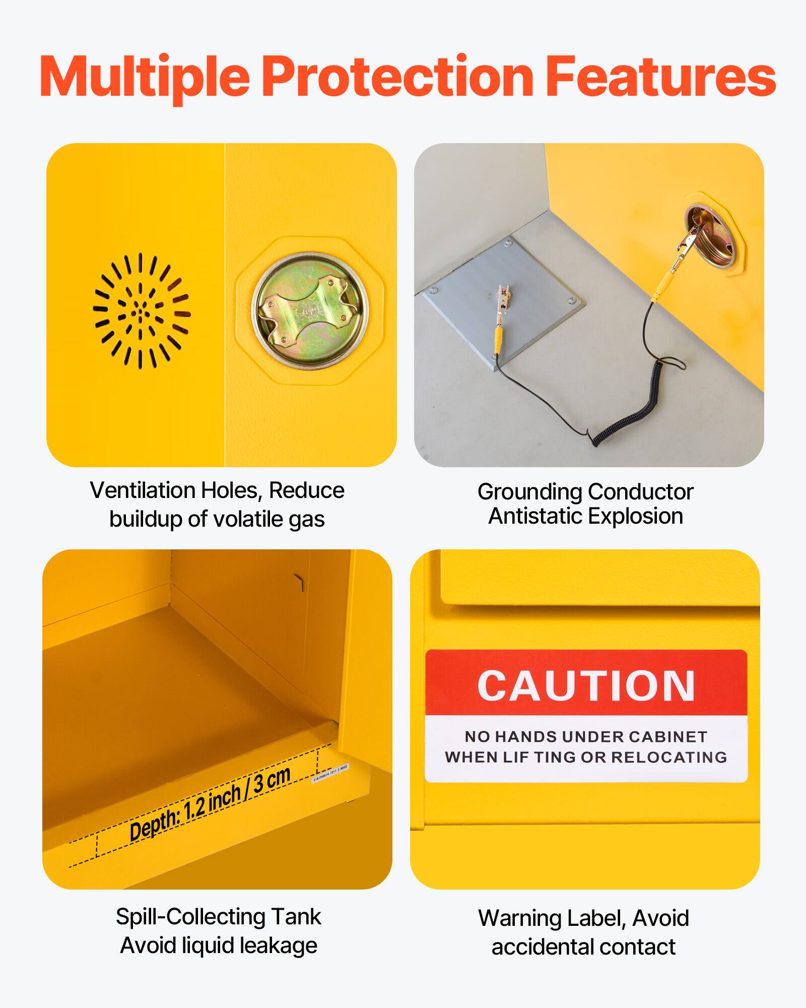 Multiple Protection Features

- Ventilation Holes, Reduce buildup of volatile gas
- Grounding Conductor Antistatic Explosion
- Spill-Collecting Tank Avoid liquid leakage
- CAUTION! NO HANDS UNDER CABINET WHEN LIFTING OR RELOCATING
- Warning Label, Avoid accidental contact

Depth: 1.2 inch / 3 cm