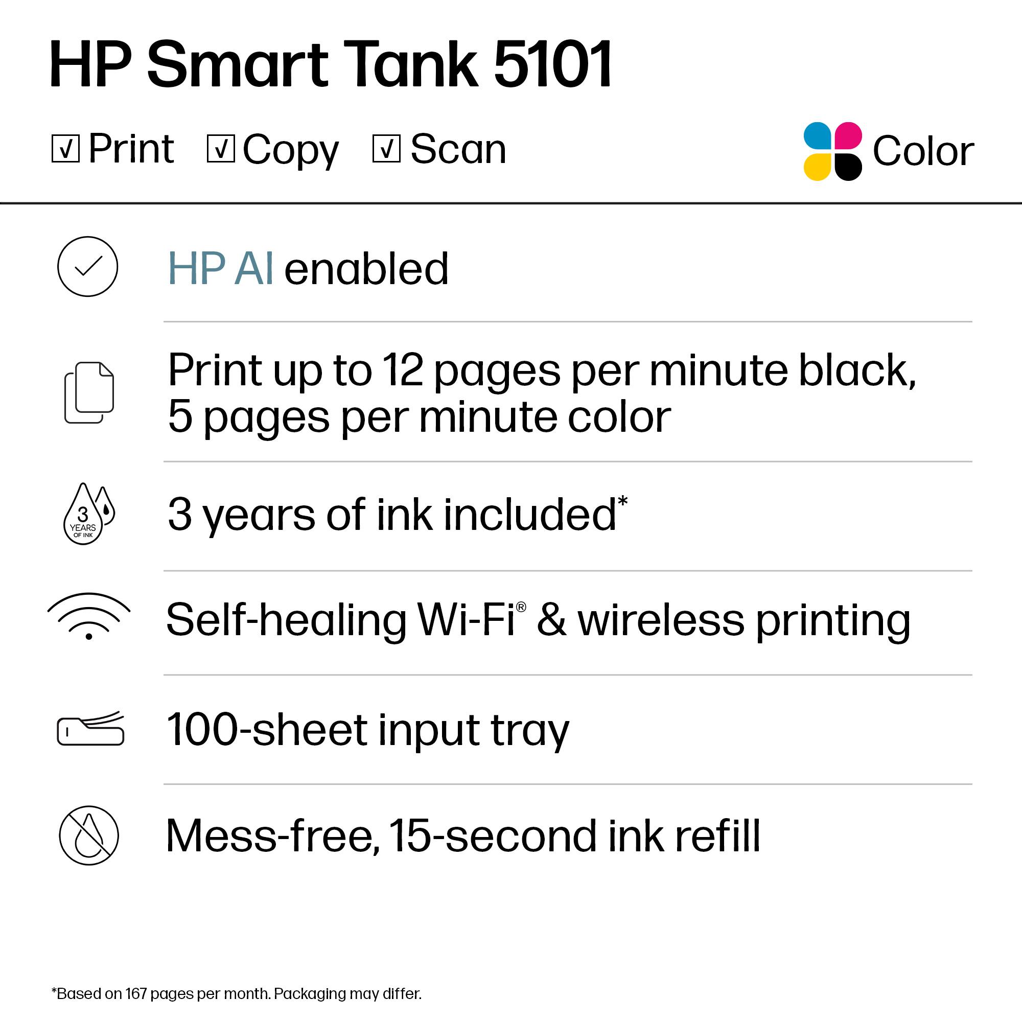 HP Smart Tank 5101  
Color

- Print
- Copy
- Scan

HP AI enabled

Print up to 12 pages per minute black, 5 pages per minute color

3 years of ink included*

Self-healing Wi-Fi & wireless printing

100-sheet input tray

Mess-free, 15-second ink refill

*Based on 167 pages per month. Packaging may differ.