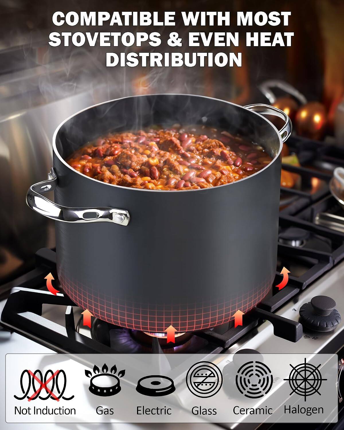 COMPATIBLE WITH MOST STOVETOPS & EVEN HEAT DISTRIBUTION

Not Induction
Gas
Electric
Glass
Ceramic
Halogen