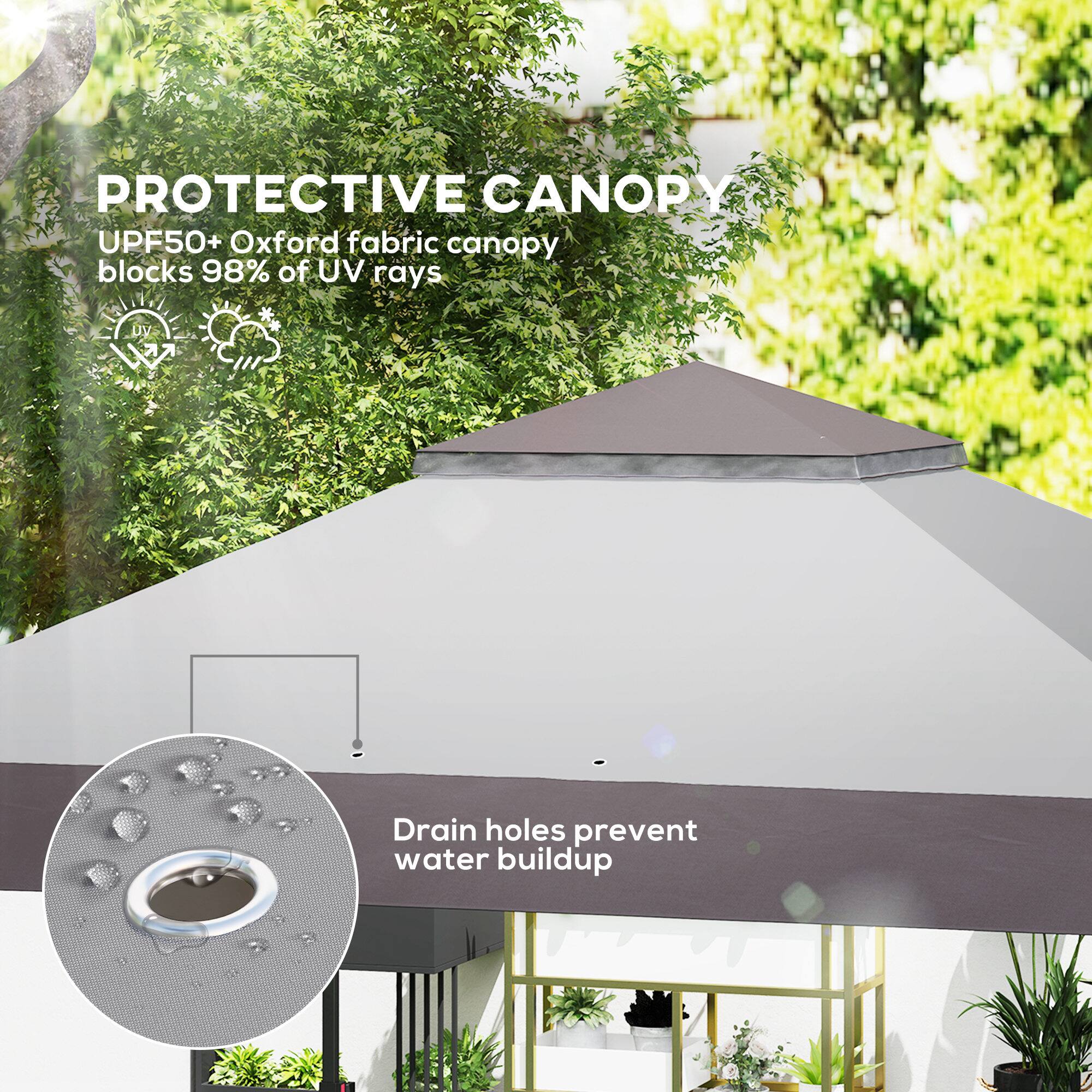 PROTECTIVE CANOPY  
UPF50+ Oxford fabric canopy blocks 98% of UV rays  
Drain holes prevent water buildup