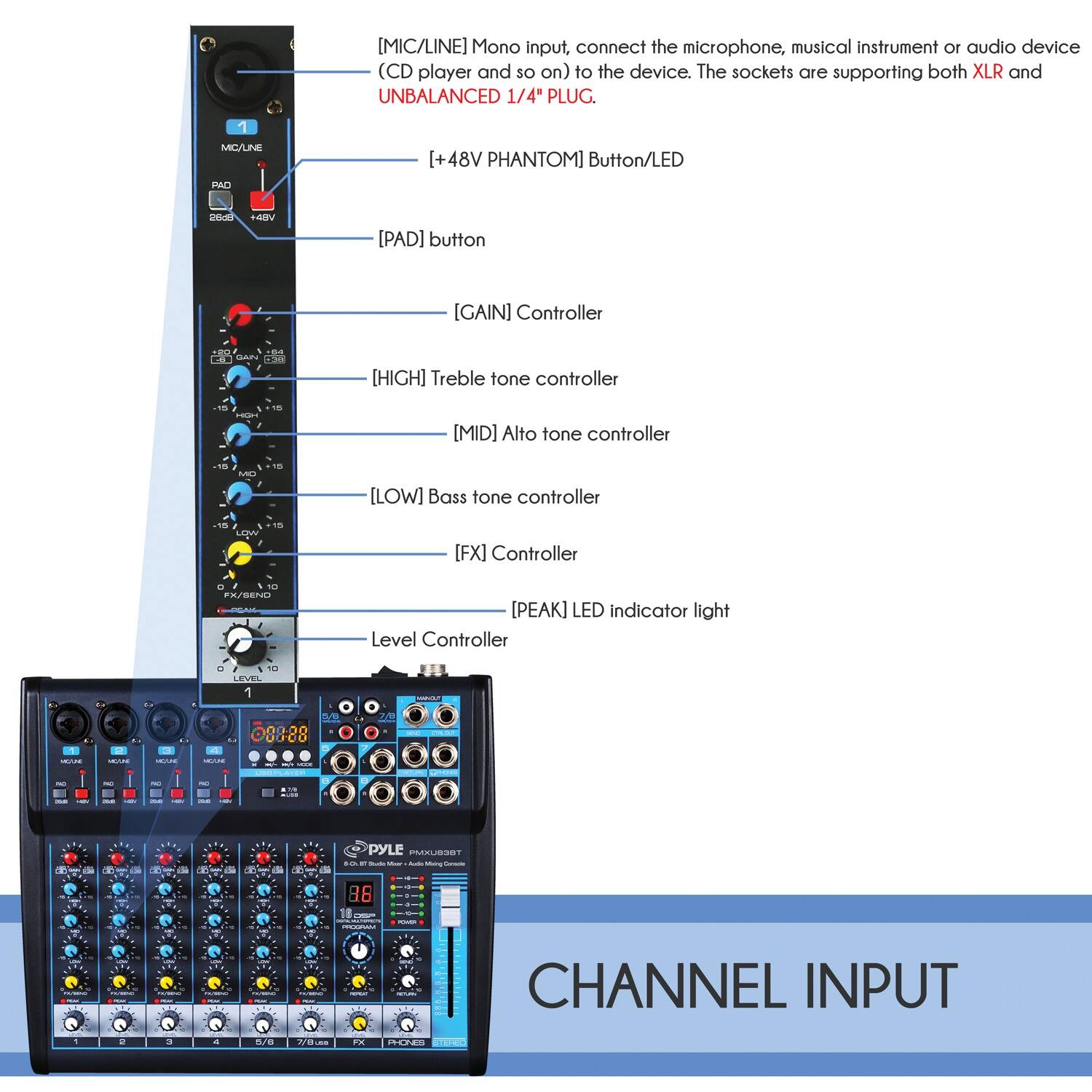 [MIC/LINE] Mono input, connect the microphone, musical instrument or audio device (CD player and so on) to the device. The sockets are supporting both XLR and UNBALANCED 1/4" PLUG.

[MIC/LINE] Button/LED

[+48V PHANTOM] Button/LED

[PAD] button

[GAIN] Controller

[HIGH] Treble tone controller

[MID] Alto tone controller

[LOW] Bass tone controller

[FX] Controller

[PEAK] LED indicator light

Level Controller

CHANNEL INPUT