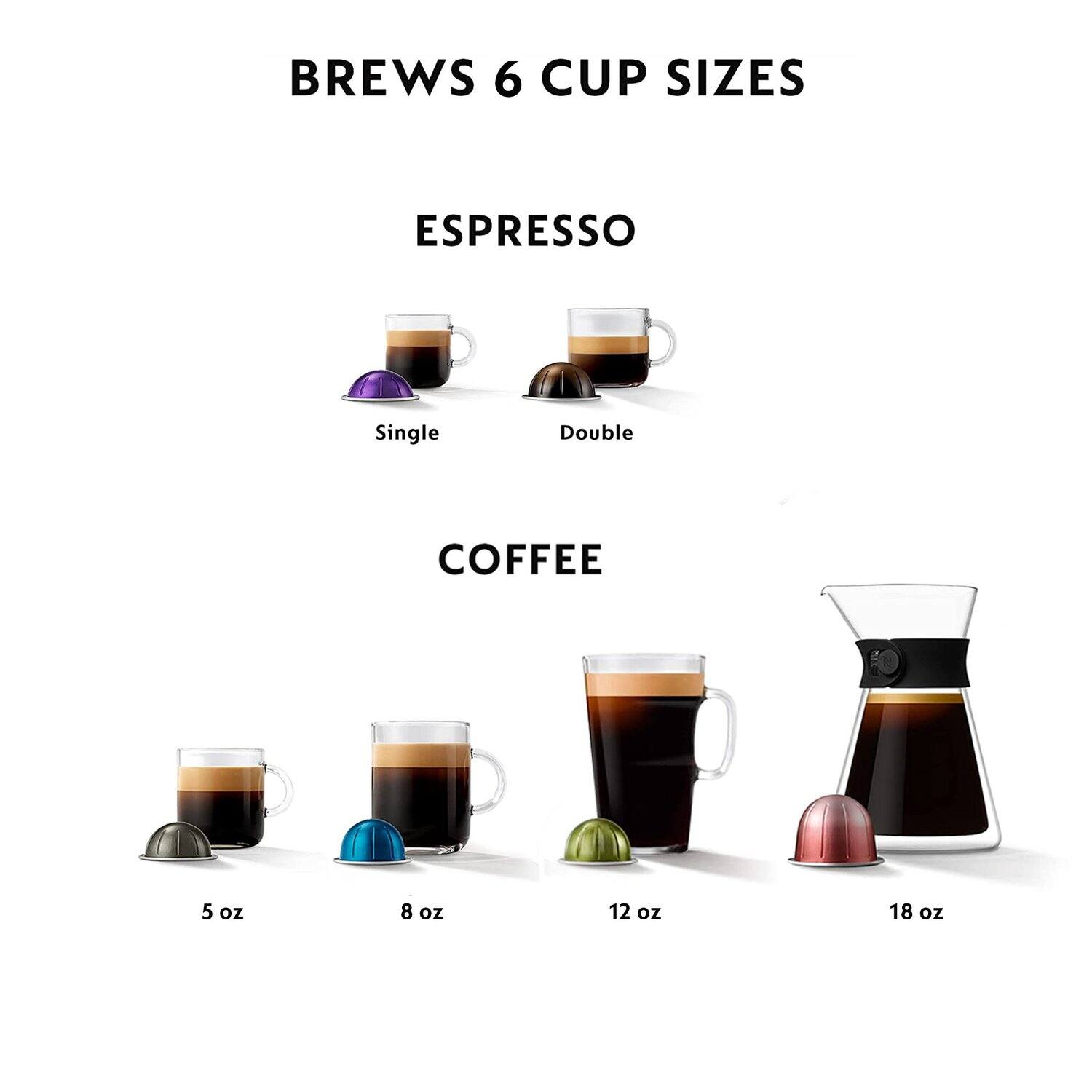 Brews 6 Cup Sizes

Espresso
- Single
- Double

Coffee
- 5 oz
- 8 oz
- 12 oz
- 18 oz