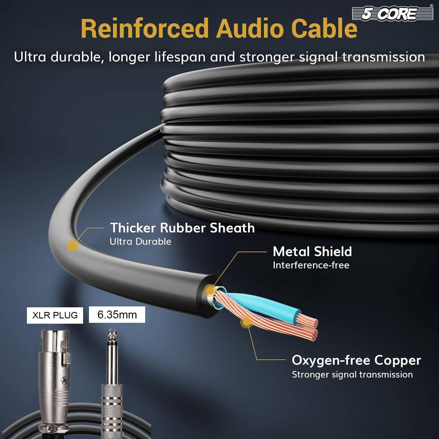 5 CORE Reinforced Audio Cable  
Ultra durable, longer lifespan and stronger signal transmission  

- Thicker Rubber Sheath  
  Ultra Durable  

- Metal Shield  
  Interference-free  

- Oxygen-free Copper  
  Stronger signal transmission  

- XLR PLUG  
- 6.35mm