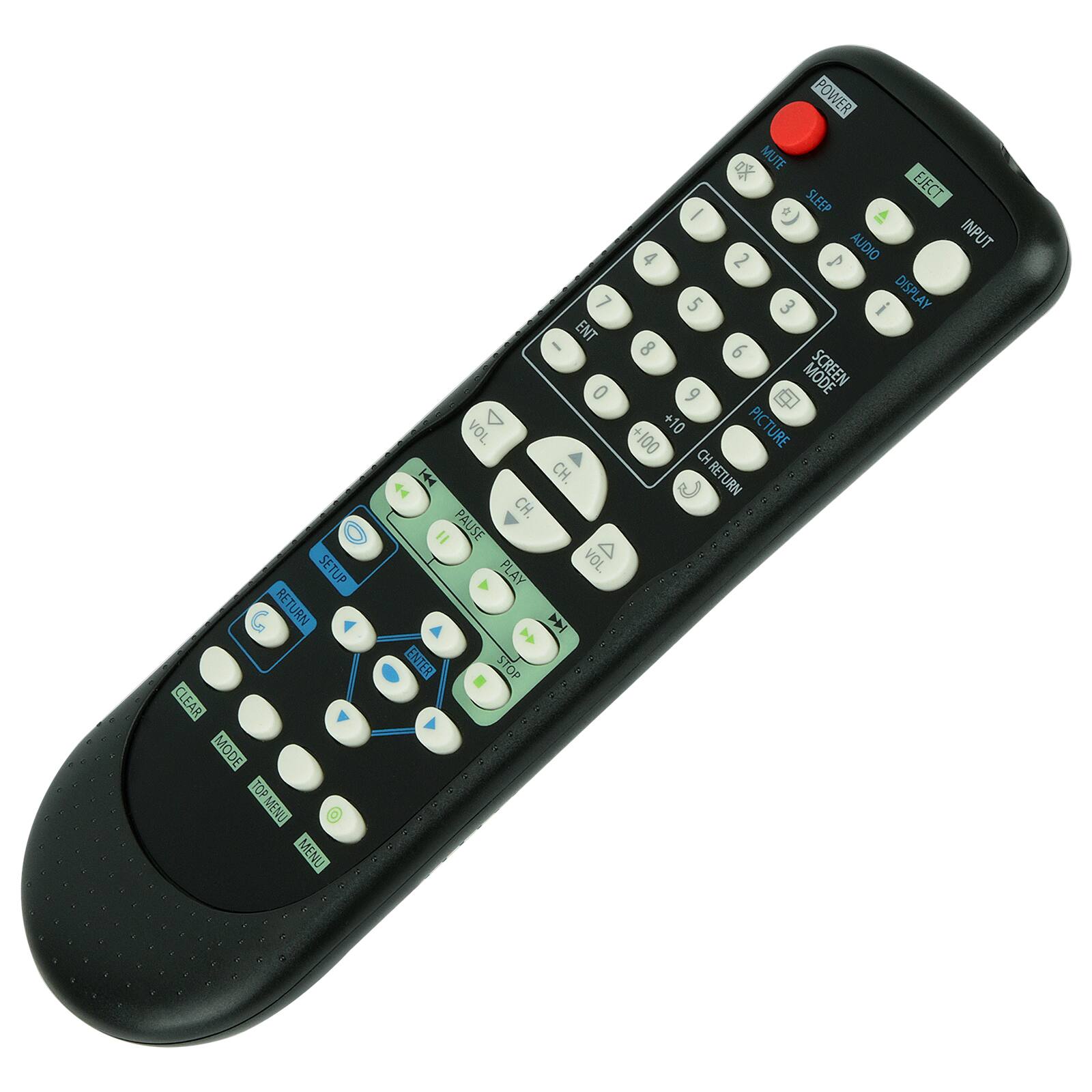 SETUP  
RETURN  
CLEAR  
MODE  
70P  
TOP MENU  
MENU  
7  
ENT  
-  
0  
VOL.  
CH.  
CH.  
PAUSE  
PLAY  
VOL  
STOP  
POWER  
MUTE  
SLEEP  
EJECT  
AUDIO  
INPUT  
4  
2  
5  
3  
DISPLAY  
8  
6  
MODE  
SCREEN  
9  
E  
+10  
PICTURE  
PIC  
001+  
1  
RETURN