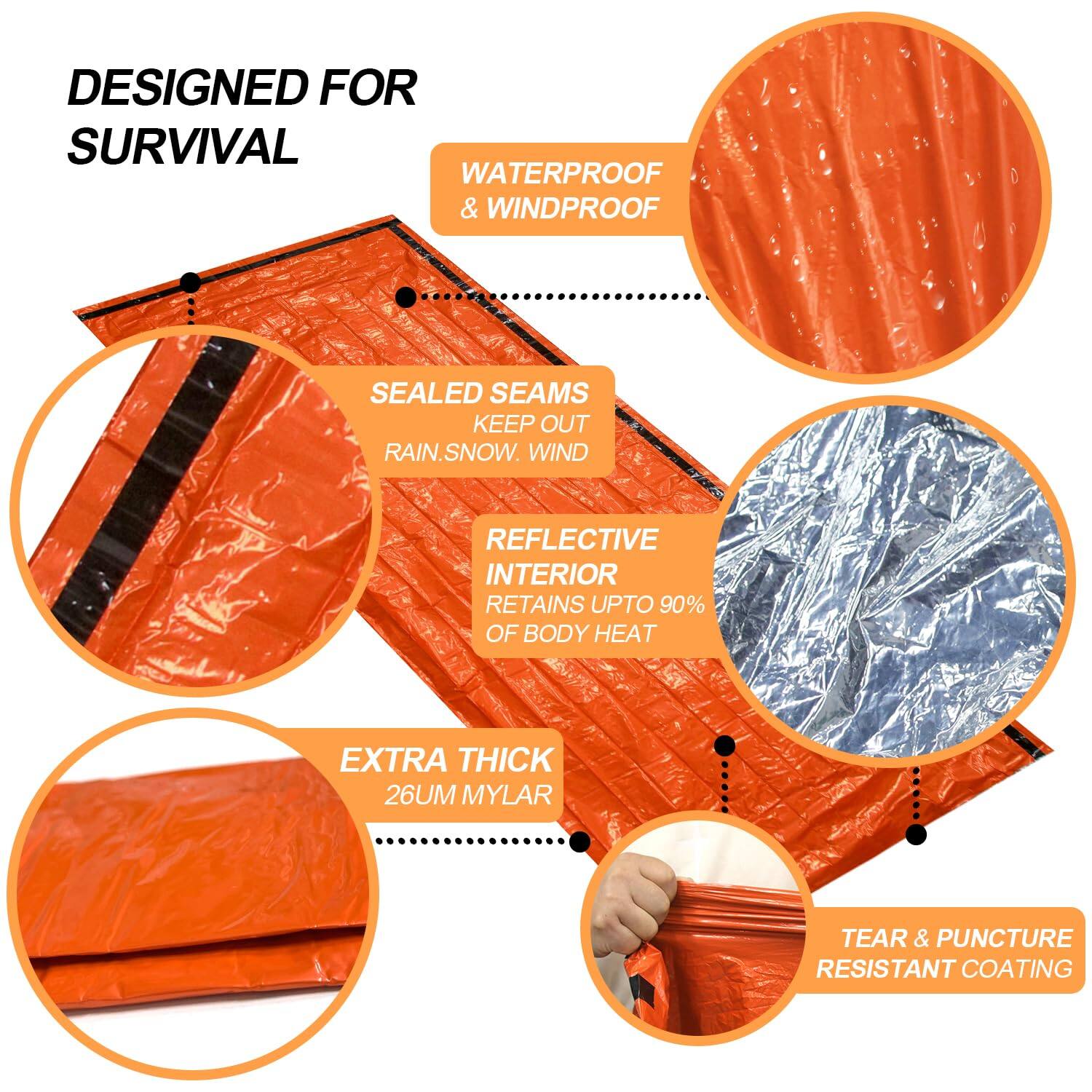DESIGNED FOR SURVIVAL

- WATERPROOF & WINDPROOF
- SEALED SEAMS KEEP OUT RAIN, SNOW, WIND
- REFLECTIVE INTERIOR RETAINS UPTO 90% OF BODY HEAT
- EXTRA THICK 26UM MYLAR
- TEAR & PUNCTURE RESISTANT COATING