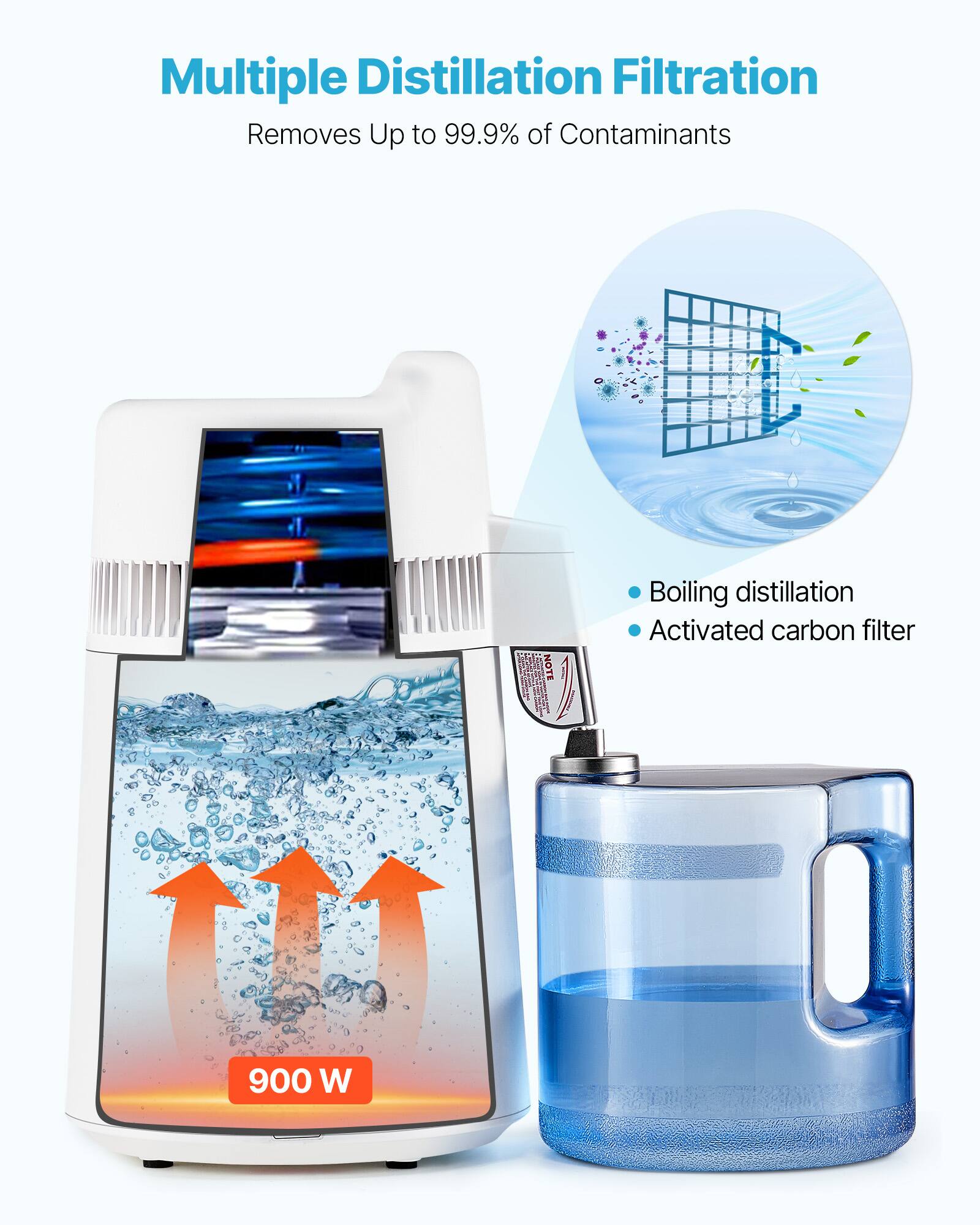 Multiple Distillation Filtration Removes Up to 99.9% of Contaminants

NOTE
- Boiling distillation
- Activated carbon filter

900 W