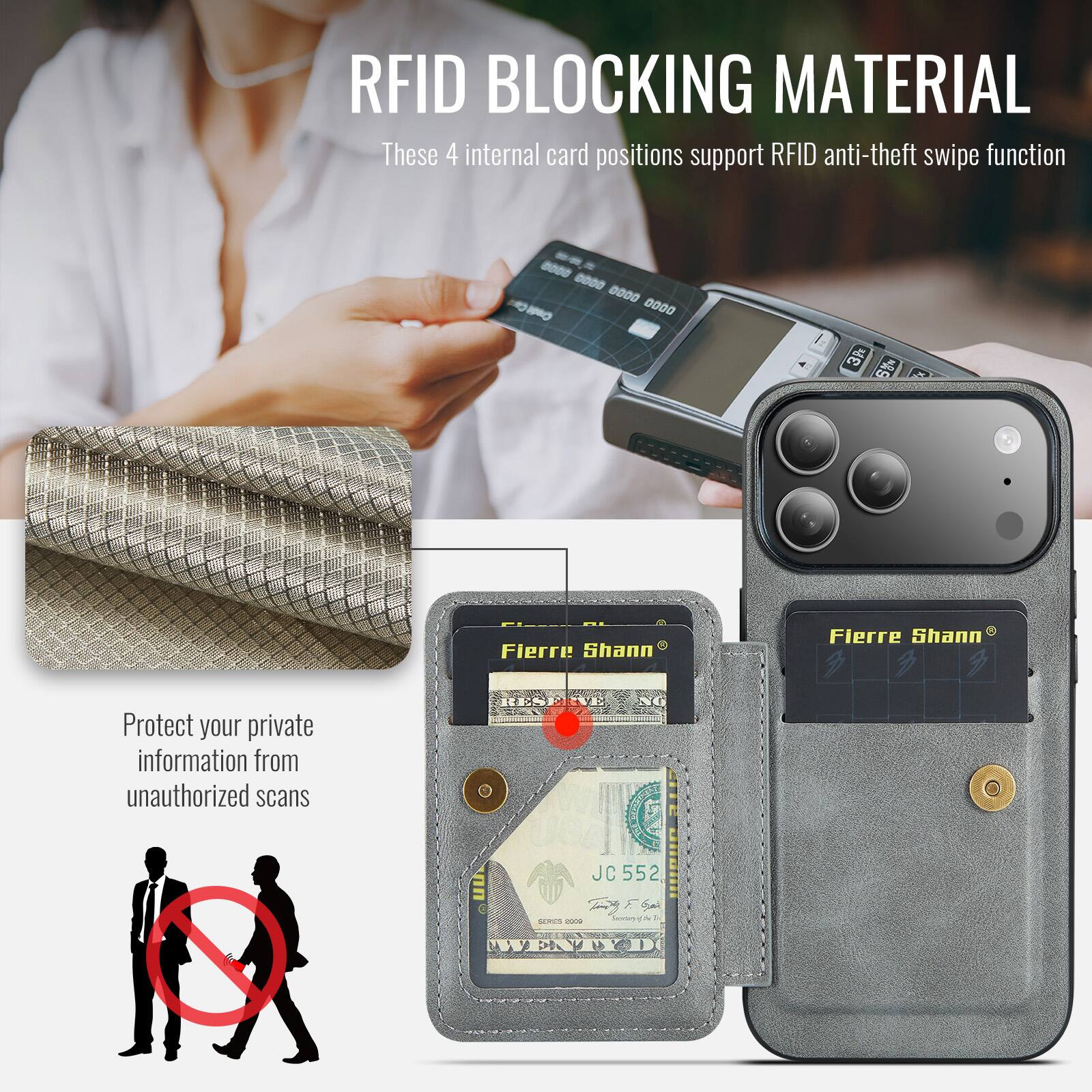 RFID BLOCKING MATERIAL

These 4 internal card positions support RFID anti-theft swipe function

Protect your private information from unauthorized scans

Fierre Shann

JC 552