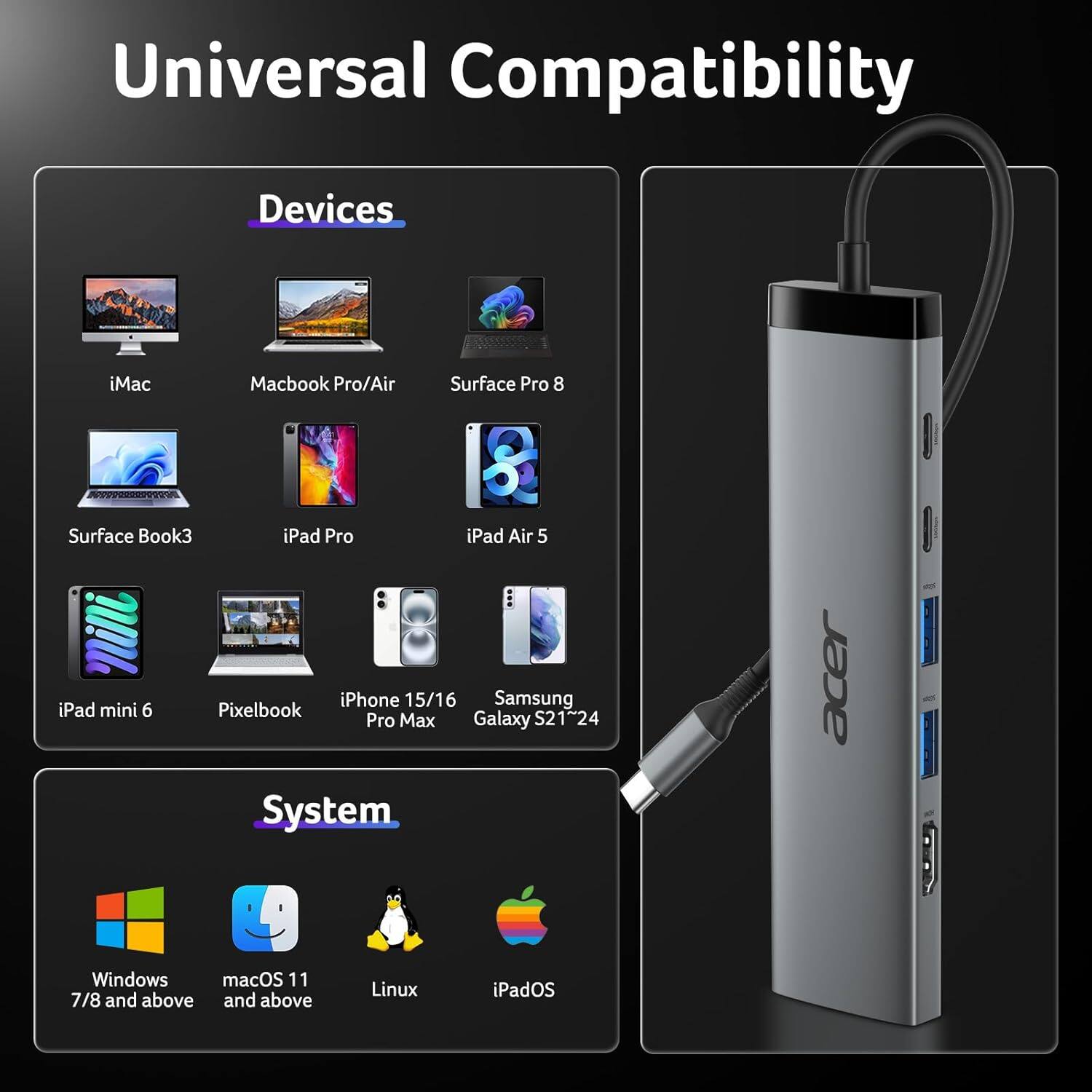 Universal Compatibility

Devices
- iMac
- Macbook Pro/Air
- Surface Pro 8
- Surface Book3
- iPad Pro
- iPad Air 5
- iPad mini 6
- Pixelbook Pro Max
- iPhone 15/16
- Samsung Galaxy S21~24

System
- Windows 7/8 and above
- macOS 11 and above
- Linux
- iPadOS 7/8 and above