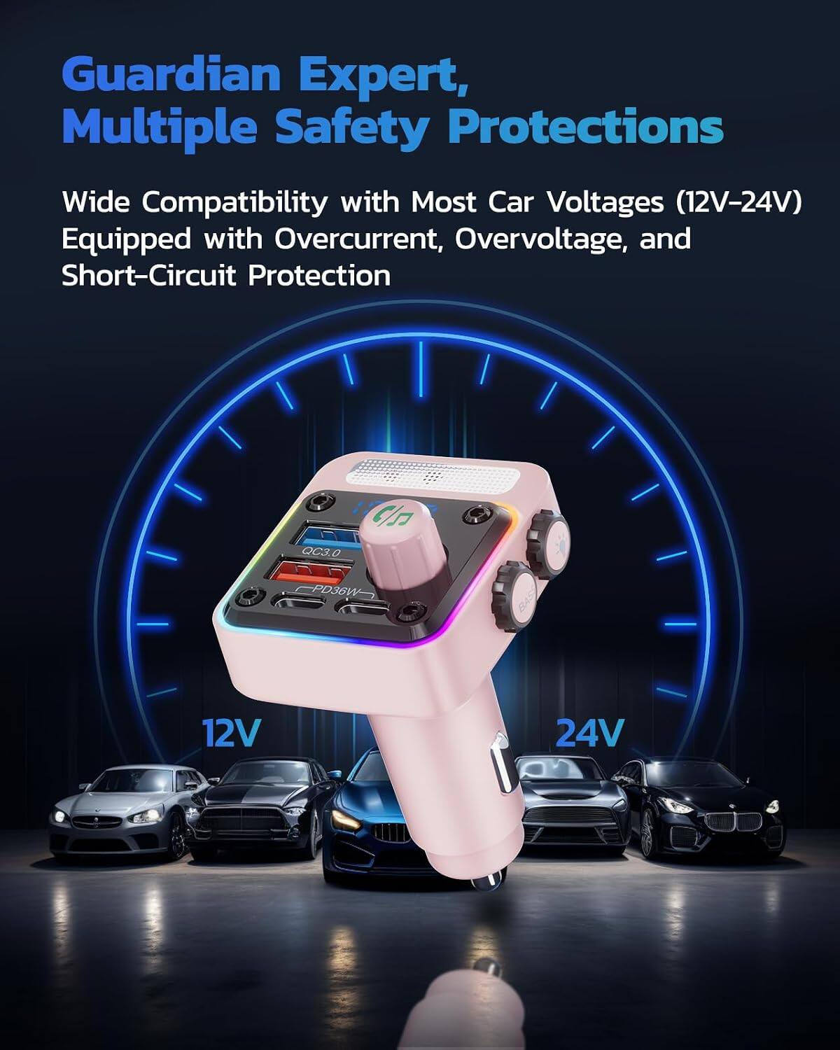 Guardian Expert, Multiple Safety Protections  
Wide Compatibility with Most Car Voltages (12V-24V)  
Equipped with Overcurrent, Overvoltage, and Short-Circuit Protection  

QC3.0  
PD36W  
12V  
24V
