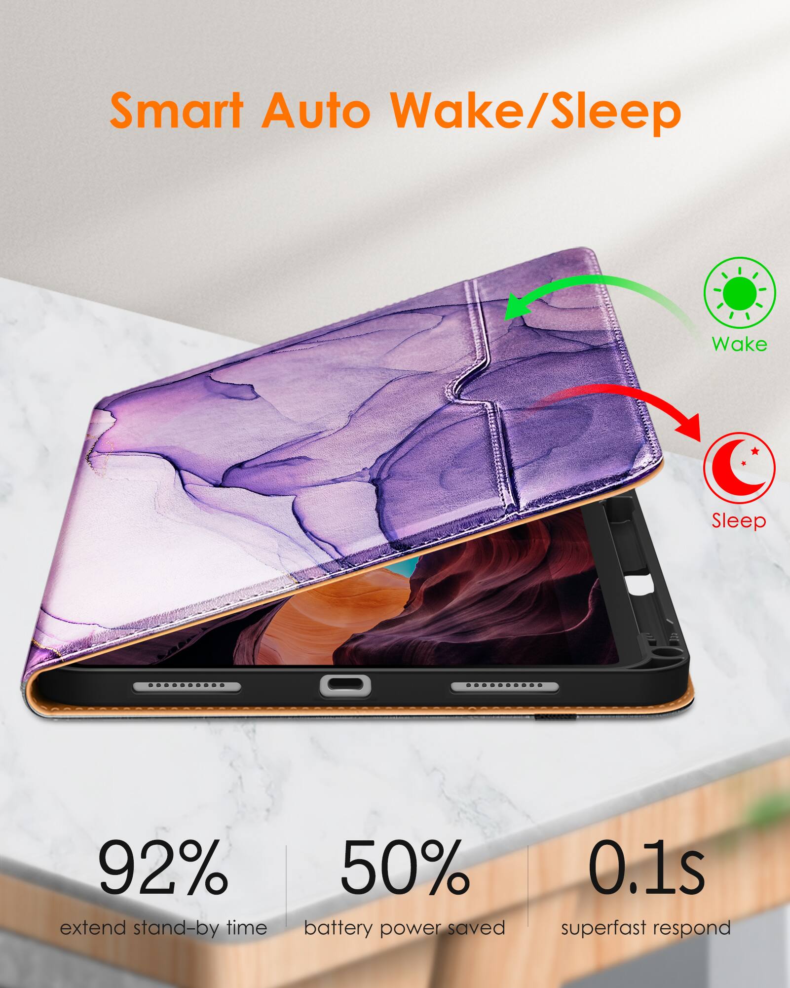 Smart Auto Wake/Sleep

- 92% extend stand-by time
- 50% battery power saved
- 0.1s superfast respond

Wake
Sleep
