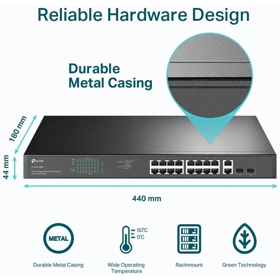 Reliable Hardware Design

Durable Metal Casing

- 180 mm
- 44 mm
- 440 mm

Durable Metal Casing
Wide Operating Temperature (50°C to 0°C)
Rackmount
Green Technology