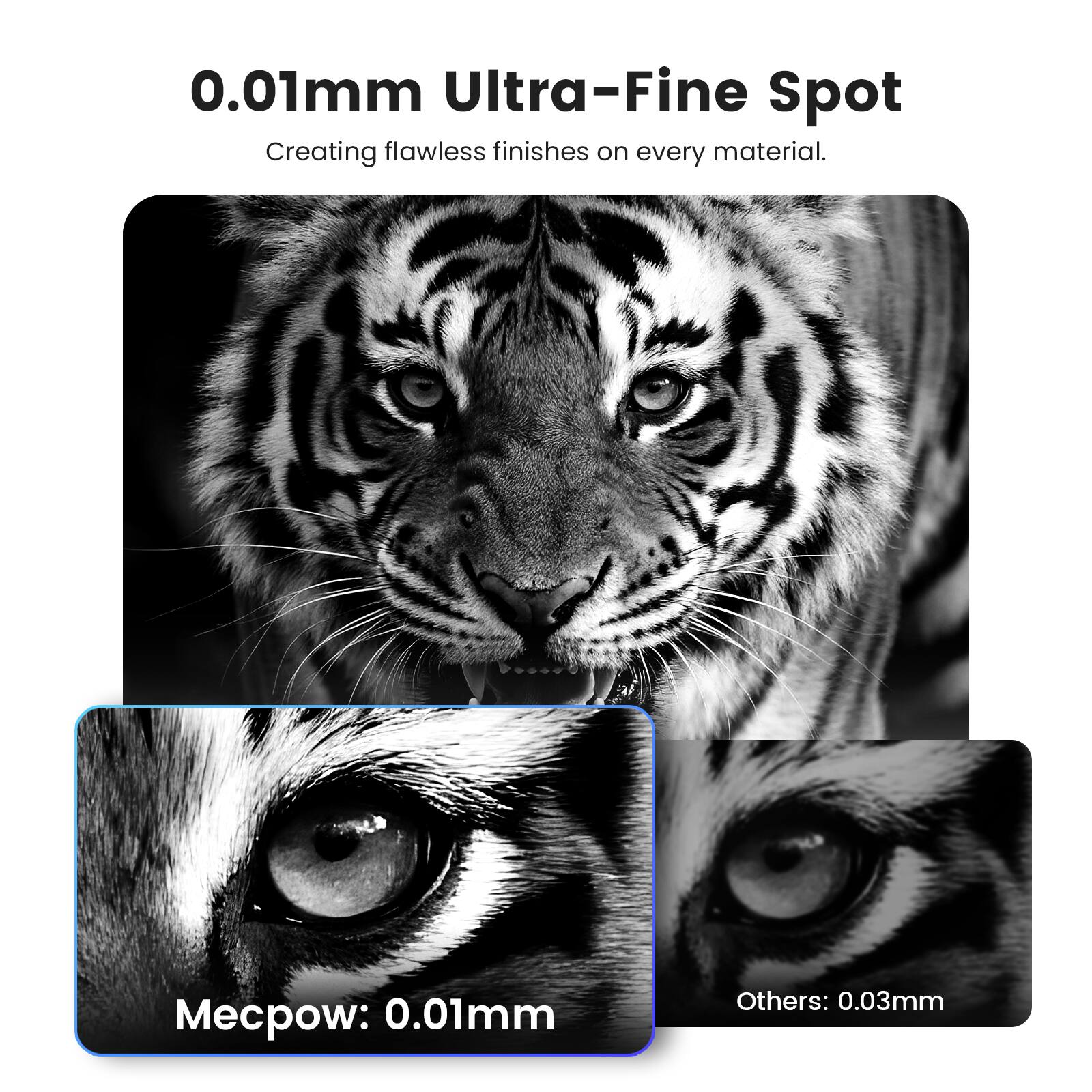 0.01mm Ultra-Fine Spot  
Creating flawless finishes on every material.  

Mecpow: 0.01mm  
Others: 0.03mm