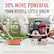 30% MORE POWERFUL THAN BISSELL LITTLE GREEN*
*Results based on ASTM F558-21 Average AP (W) comparing the Hoover WidePath Tool against the Bissell Little Green 1400 tough stain tool.