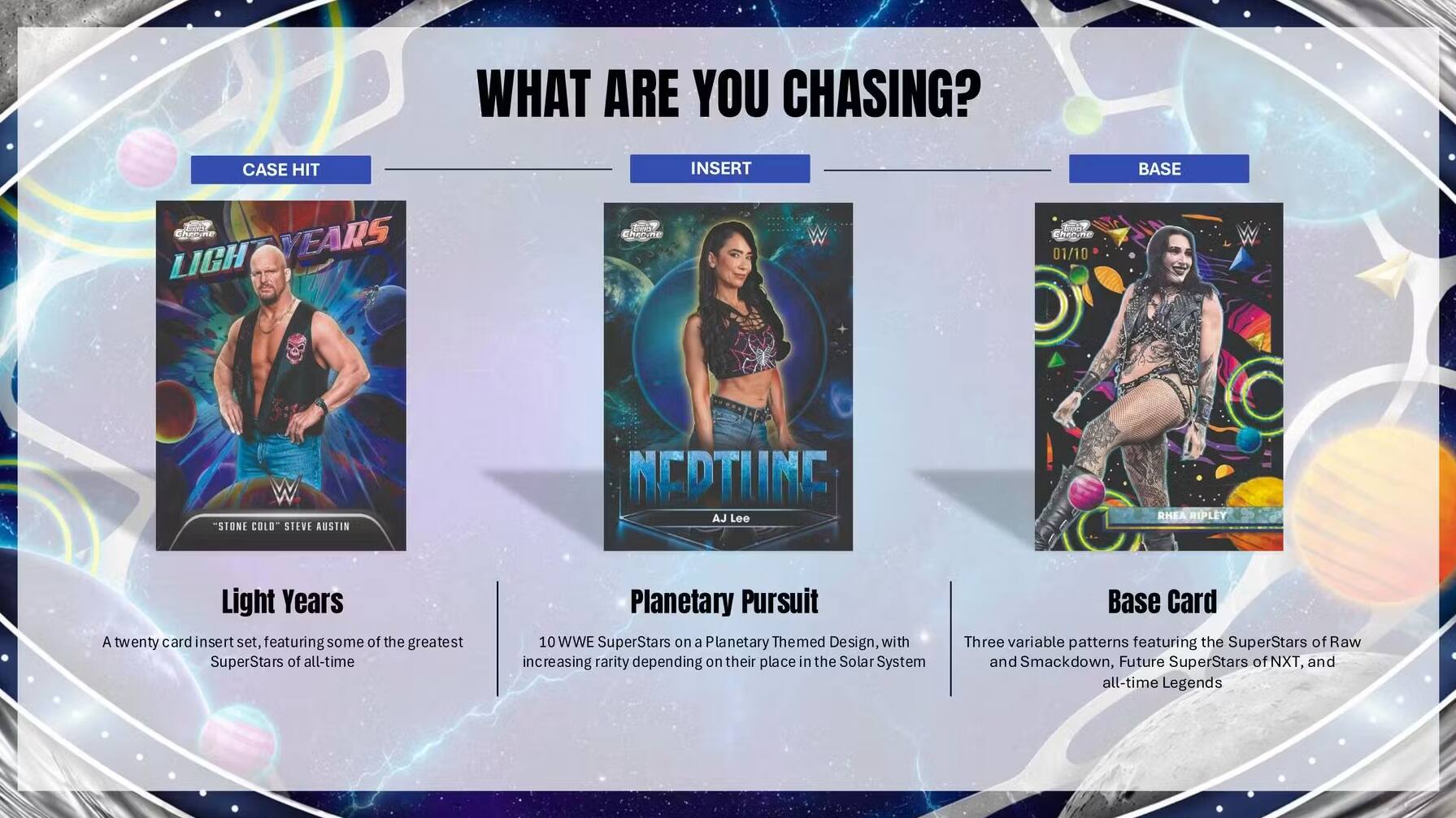 WHAT ARE YOU CHASING?

CASE HIT
LIGHT YEARS
A twenty card insert set, featuring some of the greatest SuperStars of all-time

INSERT
Planetary Pursuit
10 WWE SuperStars on a Planetary Themed Design, with increasing rarity depending on their place in the Solar System

BASE
Base Card
Three variable patterns featuring the SuperStars of Raw and Smackdown, Future SuperStars of NXT, and all-time Legends