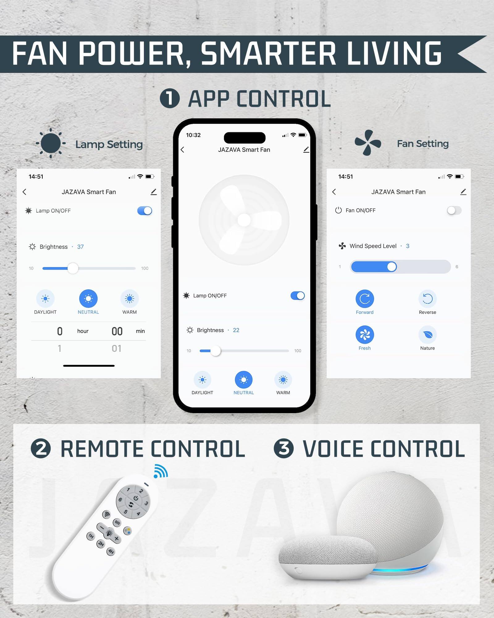 FAN POWER, SMARTER LIVING

1. APP CONTROL
   - Lamp Setting
     - Lamp ON/OFF
     - Brightness: 37
     - DAYLIGHT NEUTRAL WARM
     - 0 hour 00 min
     - 1 01
   - Fan Setting
     - Fan ON/OFF
     - Wind Speed Level: 3
     - Forward Reverse
     - Fresh Nature
     - DAYLIGHT NEUTRAL WARM

2. REMOTE CONTROL

3. VOICE CONTROL