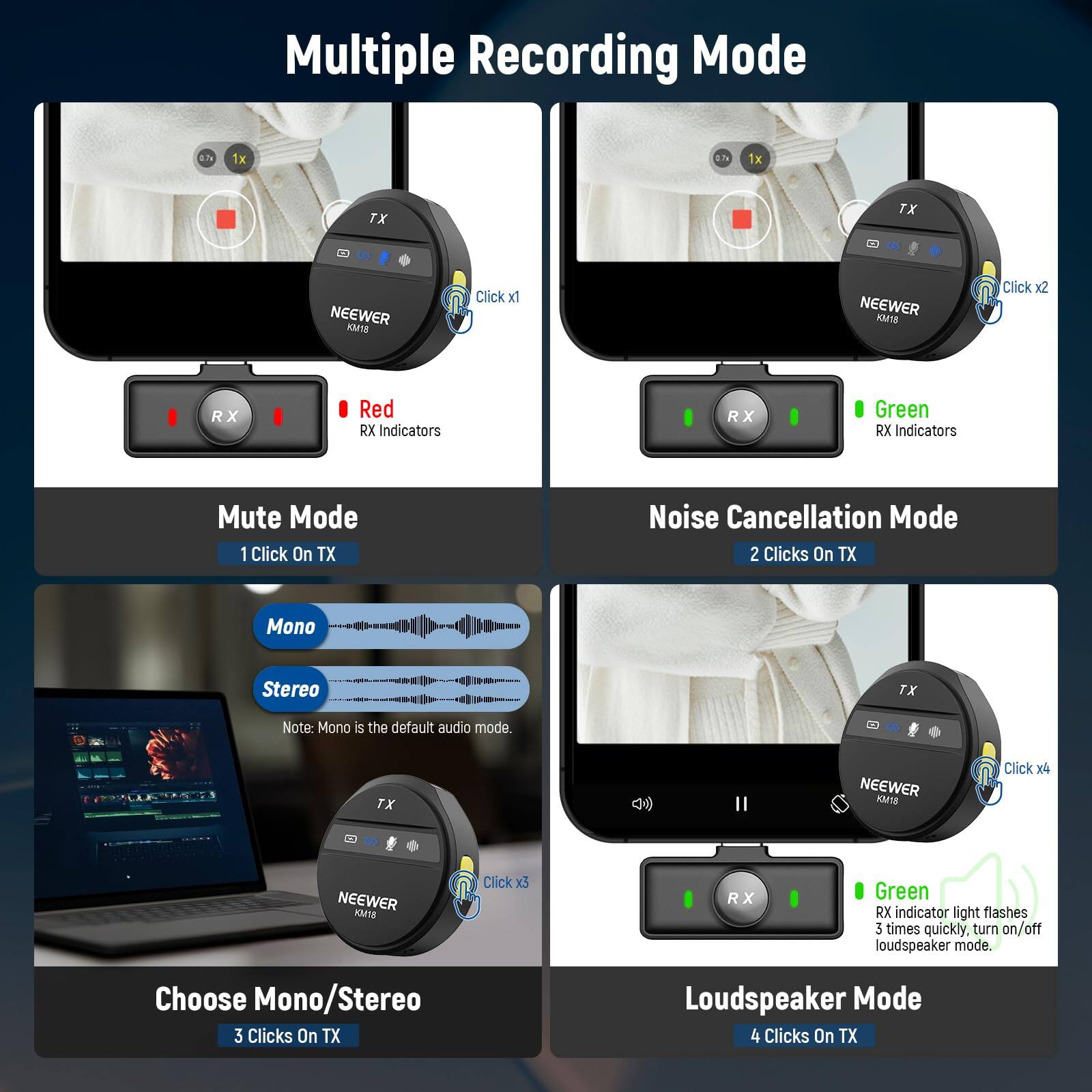 Multiple Recording Mode

- Mute Mode
  - 1 Click On TX
  - Red RX Indicators

- Noise Cancellation Mode
  - 2 Clicks On TX
  - Green RX Indicators

- Choose Mono/Stereo
  - 3 Clicks On TX
  - Note: Mono is the default audio mode.

- Loudspeaker Mode
  - 4 Clicks On TX
  - Green RX indicator light flashes 3 times quickly, turn on/off loudspeaker mode.