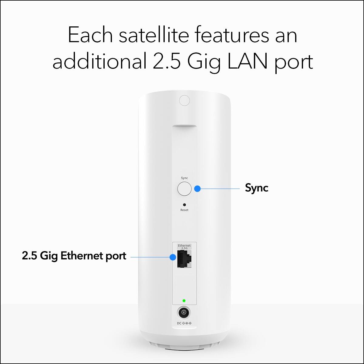 Each satellite features an additional 2.5 Gig LAN port.  
2.5 Gig Ethernet port.