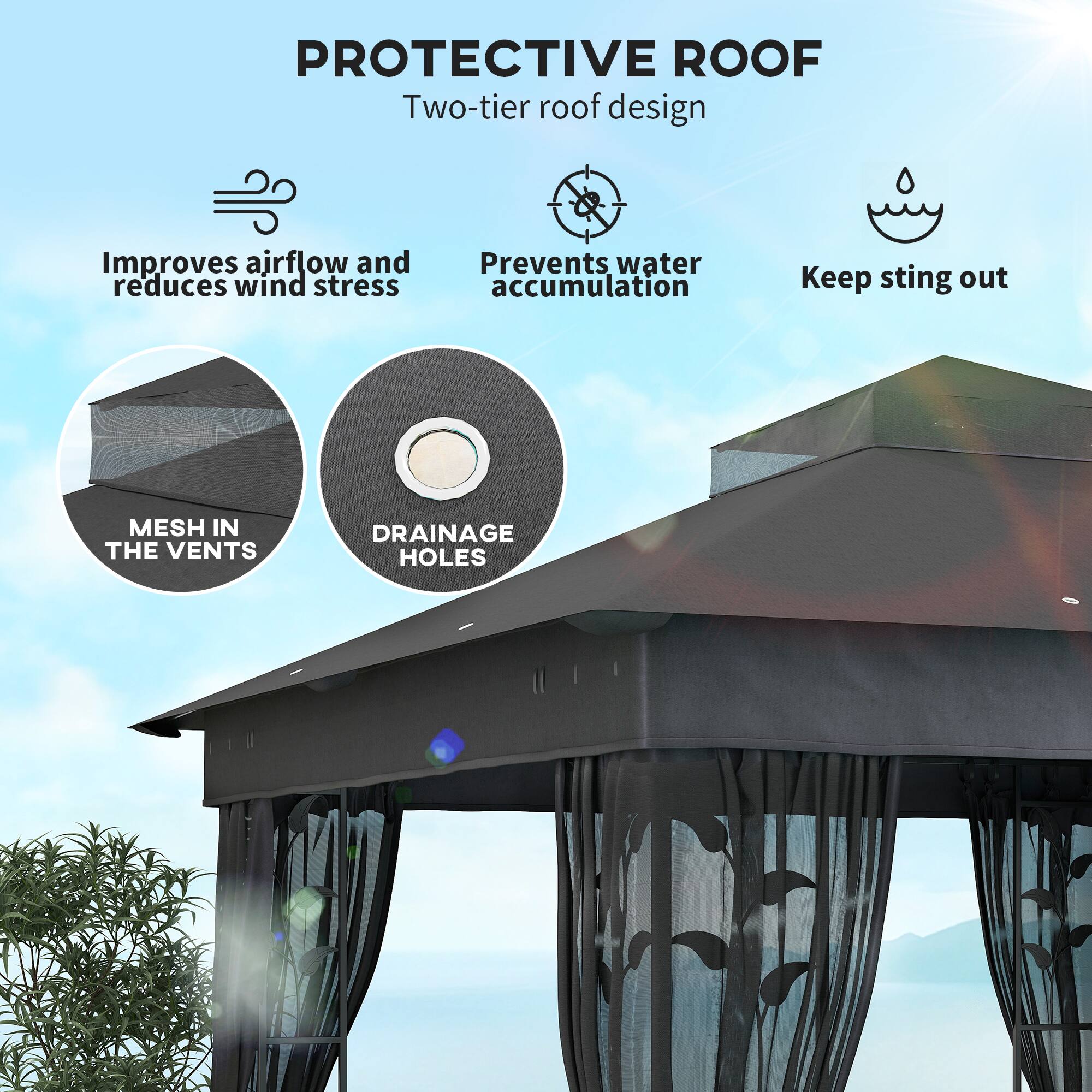 PROTECTIVE ROOF
Two-tier roof design
Improves airflow and reduces wind stress
Prevents water accumulation
Keep sting out
MESH IN THE VENTS
DRAINAGE HOLES