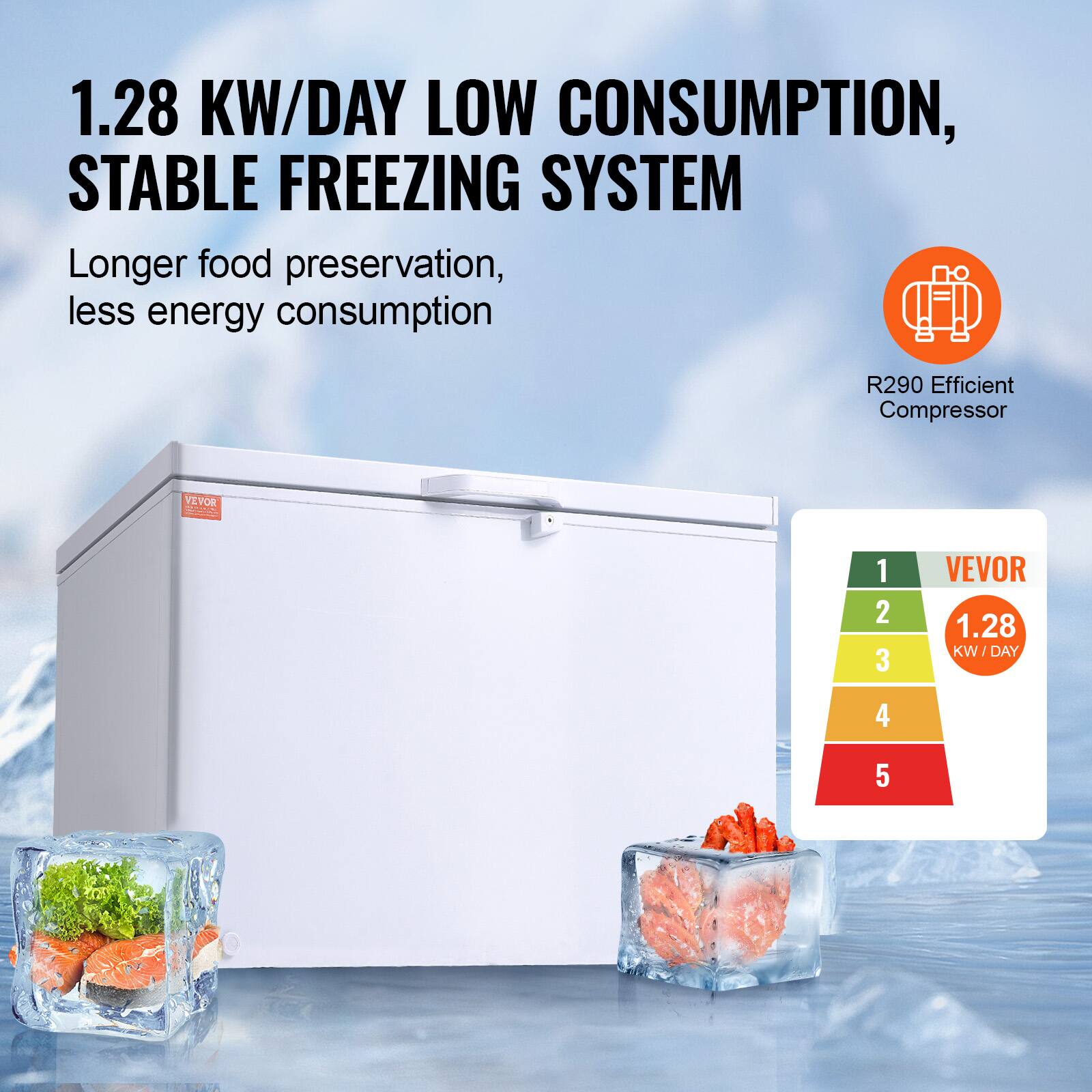 1.28 KW/DAY LOW CONSUMPTION, STABLE FREEZING SYSTEM

Longer food preservation, less energy consumption

R290 Efficient Compressor

VEVOR

1.28 KW/DAY