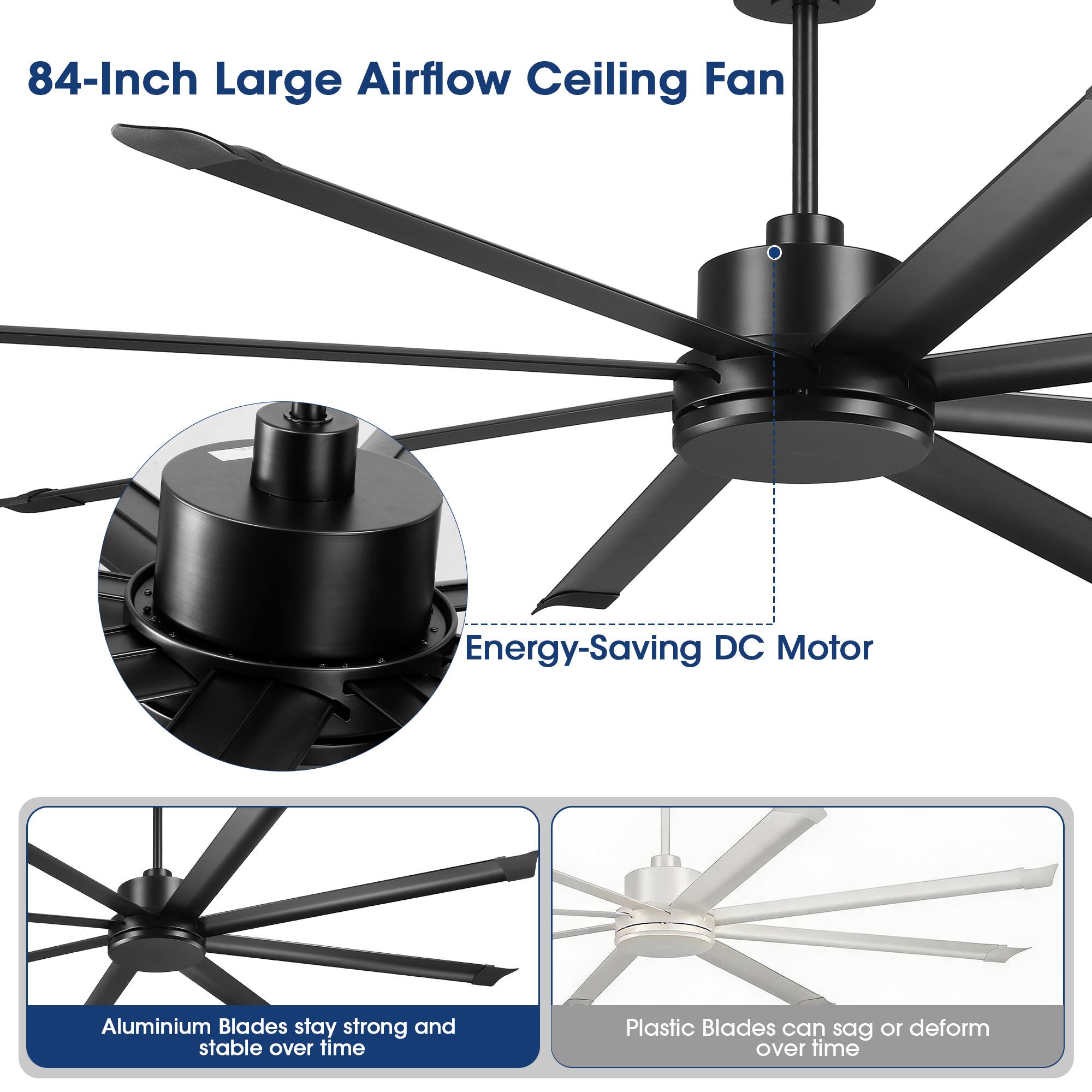 84-Inch Large Airflow Ceiling Fan Energy-Saving DC Motor Aluminium Blades stay strong and stable over time Plastic Blades can sag or deform over time