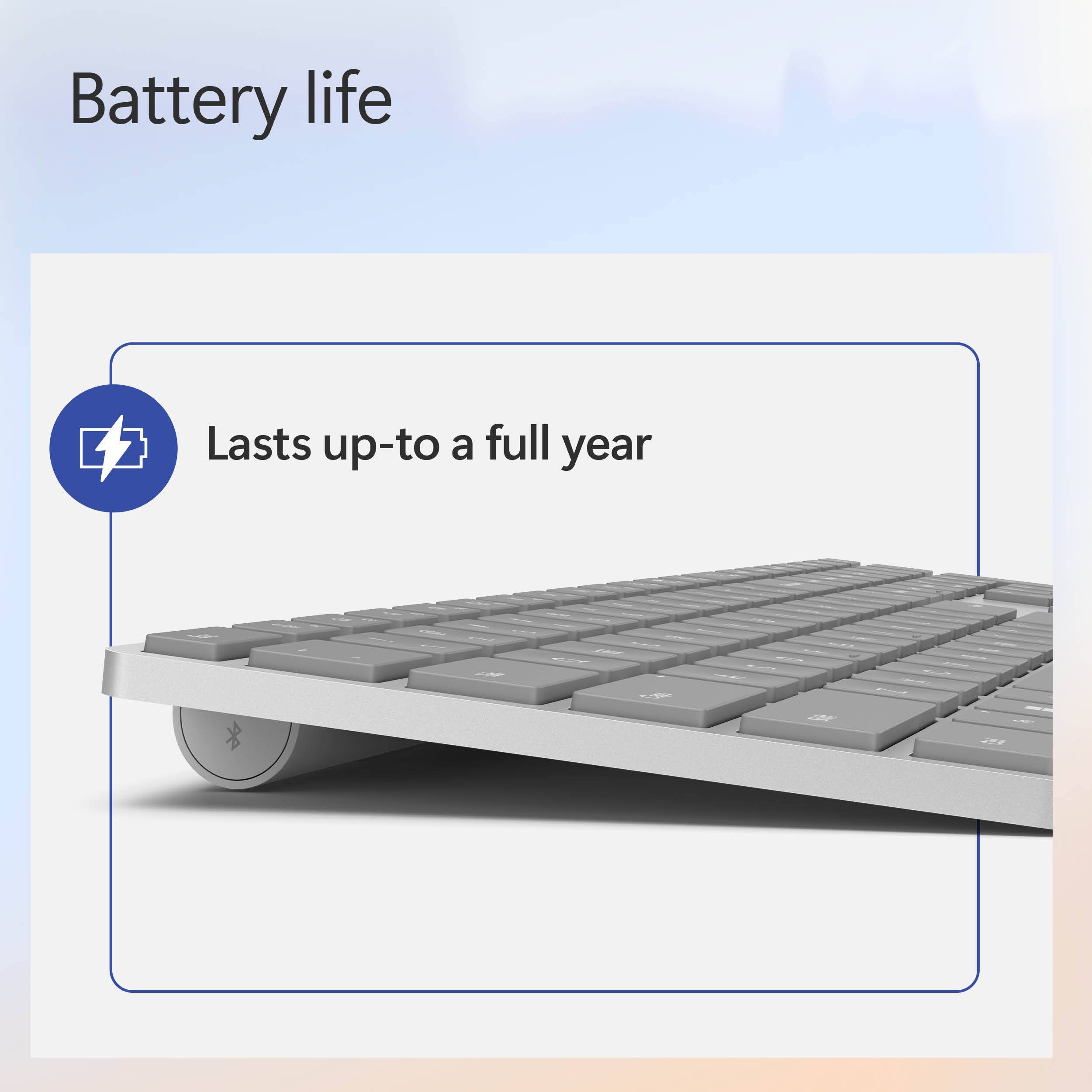 Battery life lasts up to a full year.