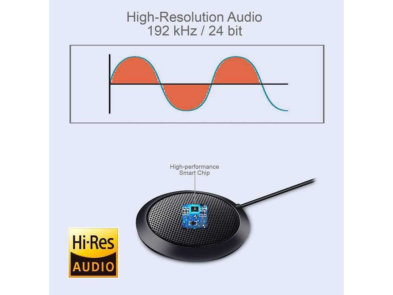 High-Resolution Audio 192 kHz / 24 bit  
High-performance Smart Chip  
Hi-Res AUDIO
