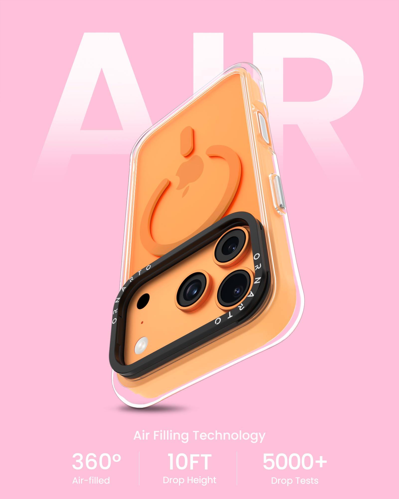 A R  
E ORN  
NARTO  
T  
2  
A  
Air Filling Technology  
360°  
10FT  
5000+  
Air-filled Drop Height Drop Tests