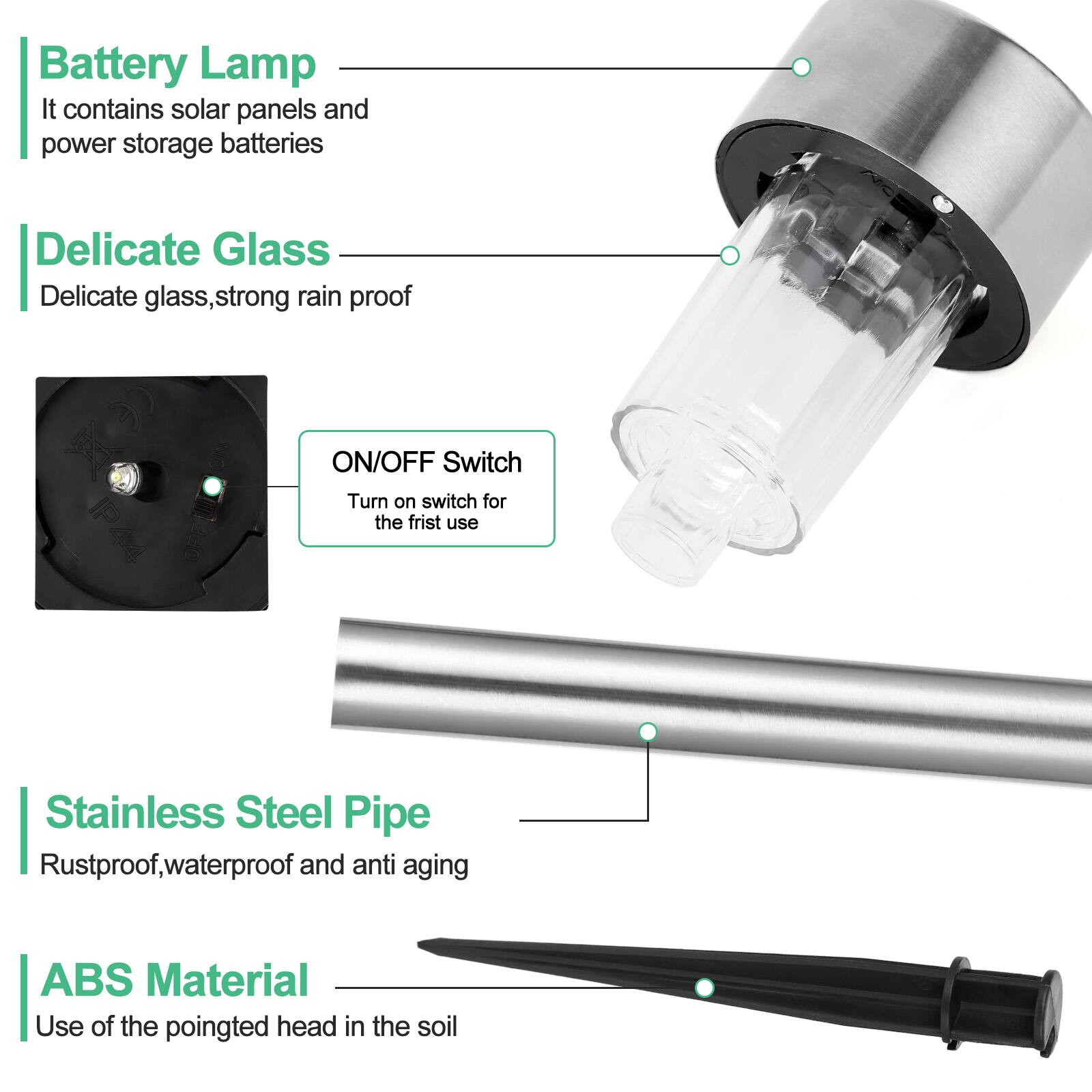 Battery Lamp  
It contains solar panels and power storage batteries

Delicate Glass  
Delicate glass, strong rain proof

ON/OFF Switch  
Turn on switch for the first use

Stainless Steel Pipe  
Rustproof, waterproof and anti aging

ABS Material  
Use of the pointed head in the soil