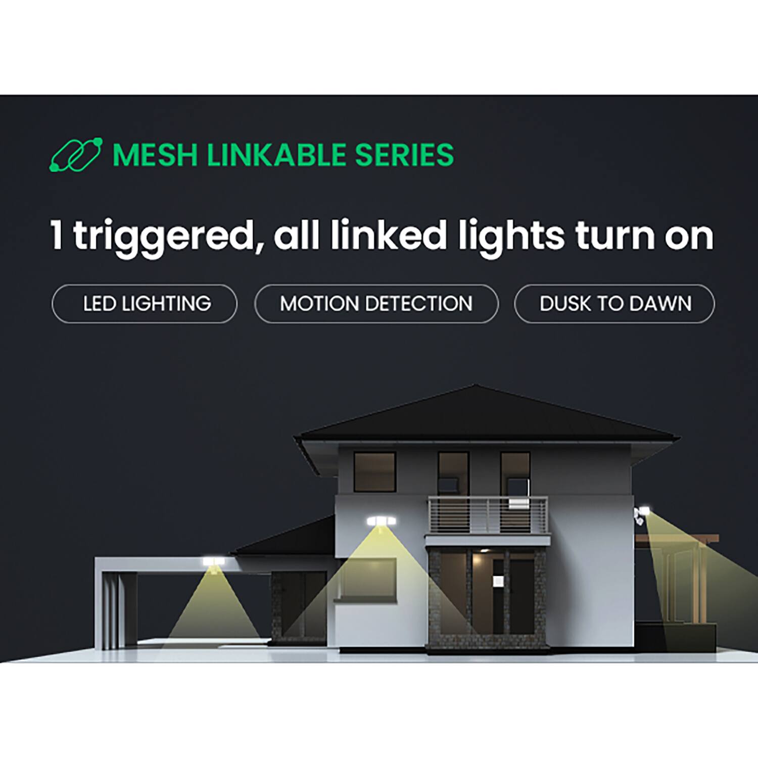 MESH LINKABLE SERIES  
1 triggered, all linked lights turn on  
LED LIGHTING  
MOTION DETECTION  
DUSK TO DAWN