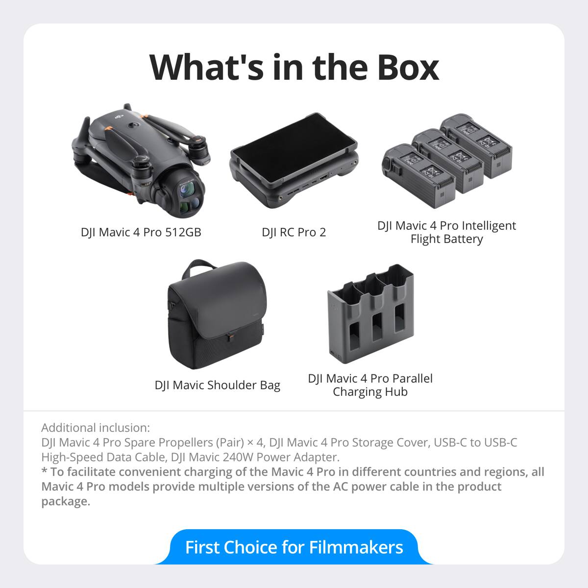 What's in the Box

- DJI Mavic 4 Pro 512GB
- DJI RC Pro 2
- DJI Mavic 4 Pro Intelligent Flight Battery
- DJI Mavic Shoulder Bag
- DJI Mavic 4 Pro Parallel Charging Hub

Additional inclusion:
- DJI Mavic 4 Pro Spare Propellers (Pair) x 4
- DJI Mavic 4 Pro Storage Cover
- USB-C to USB-C High-Speed Data Cable
- DJI Mavic 240W Power Adapter

*To facilitate convenient charging of the Mavic 4 Pro in different countries and regions, all Mavic 4 Pro models provide multiple versions of the AC power cable in the product package.

First Choice for Filmmakers