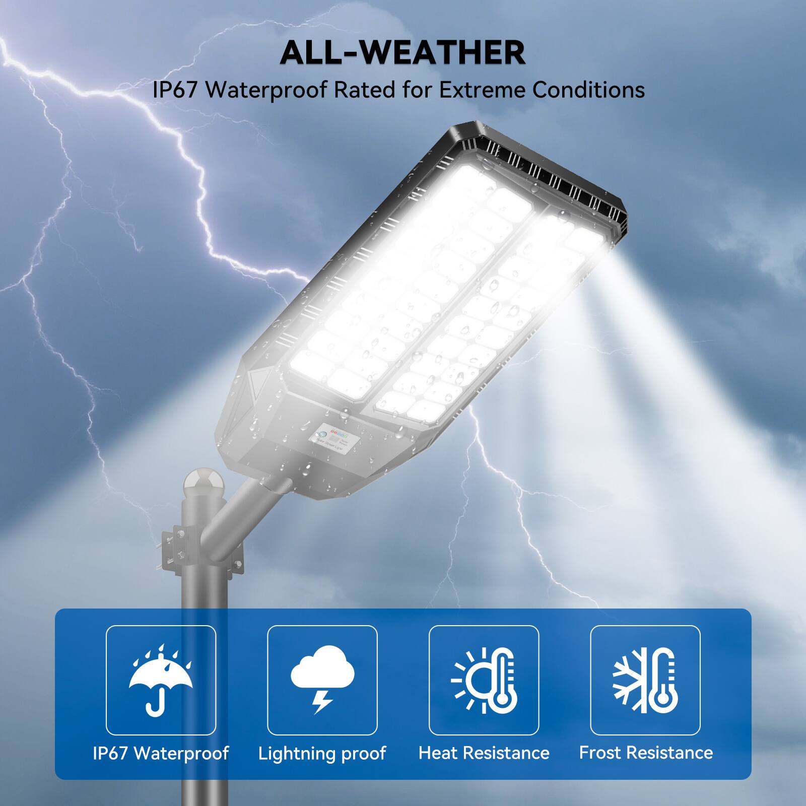 ALL-WEATHER  
IP67 Waterproof Rated for Extreme Conditions  

IP67 Waterproof  
Lightning proof  
Heat Resistance  
Frost Resistance
