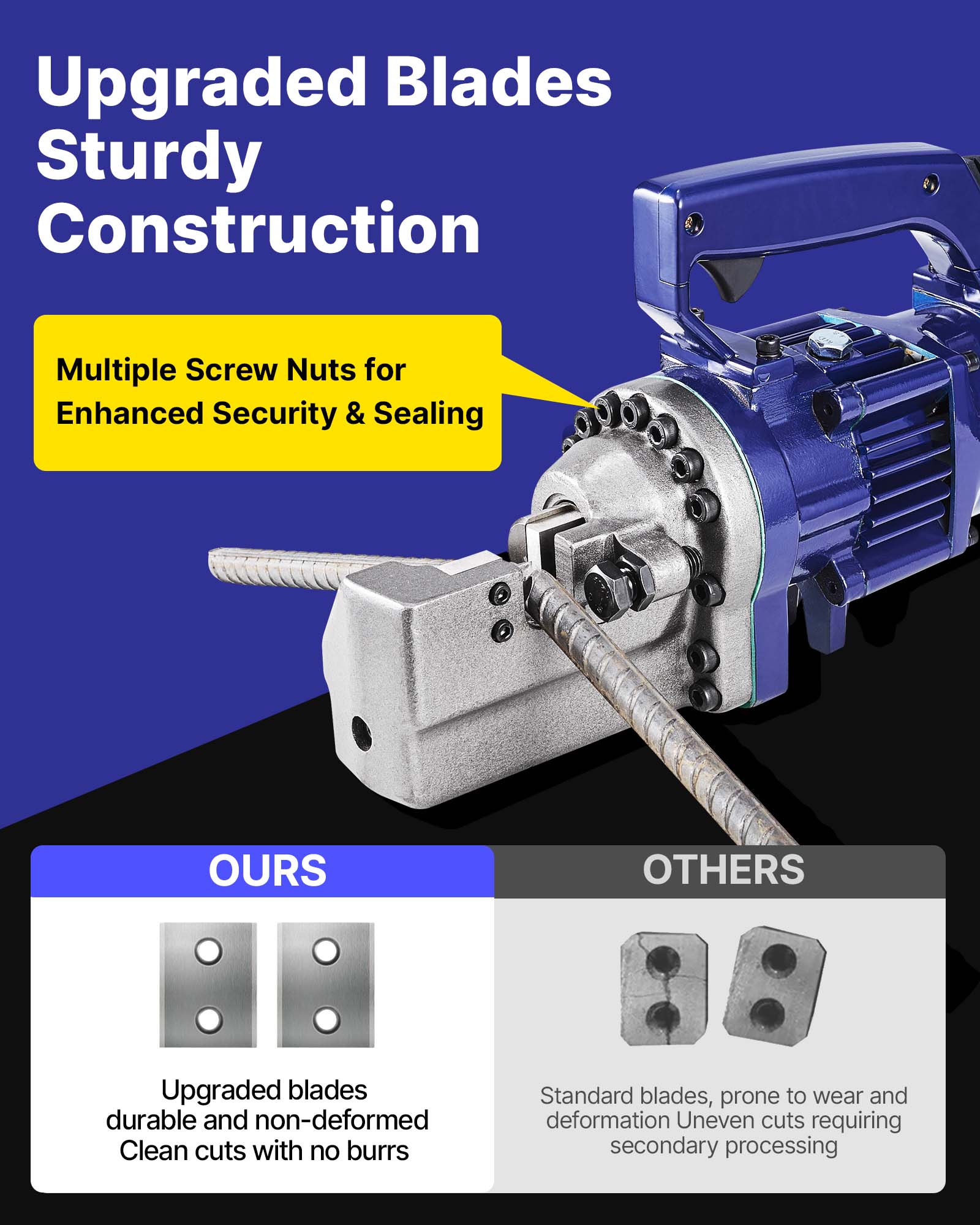 Upgraded Blades  
Sturdy Construction  

Multiple Screw Nuts for Enhanced Security & Sealing  

OURS  
Upgraded blades durable and non-deformed  
Clean cuts with no burrs  

OTHERS  
Standard blades, prone to wear and deformation  
Uneven cuts requiring secondary processing