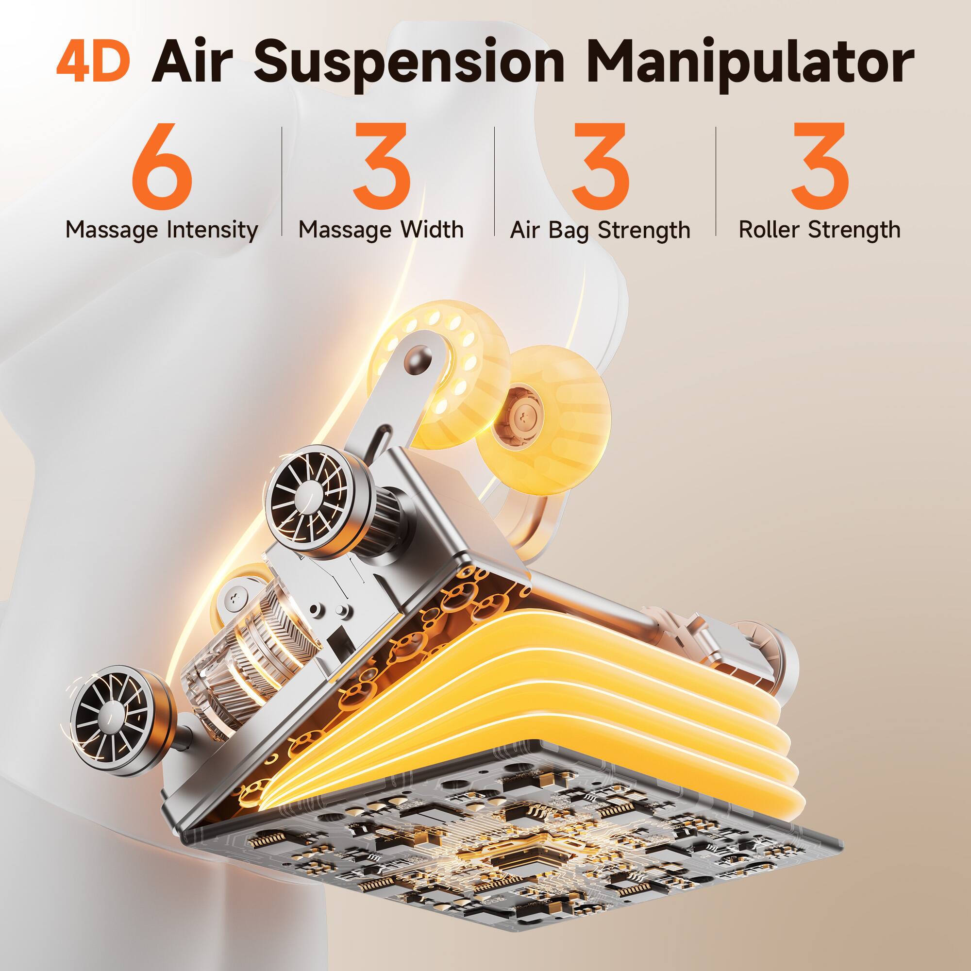 4D Air Suspension Manipulator  
6  
3  
3  
3  
Massage Intensity  
Massage Width  
Air Bag Strength  
Roller Strength